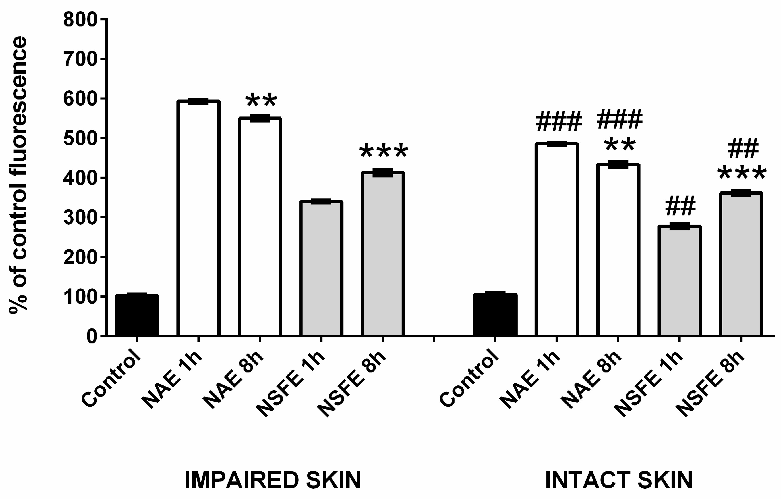 Pharmaceutics 16 00492 g004 Pharmaceutics 16 00492 g004