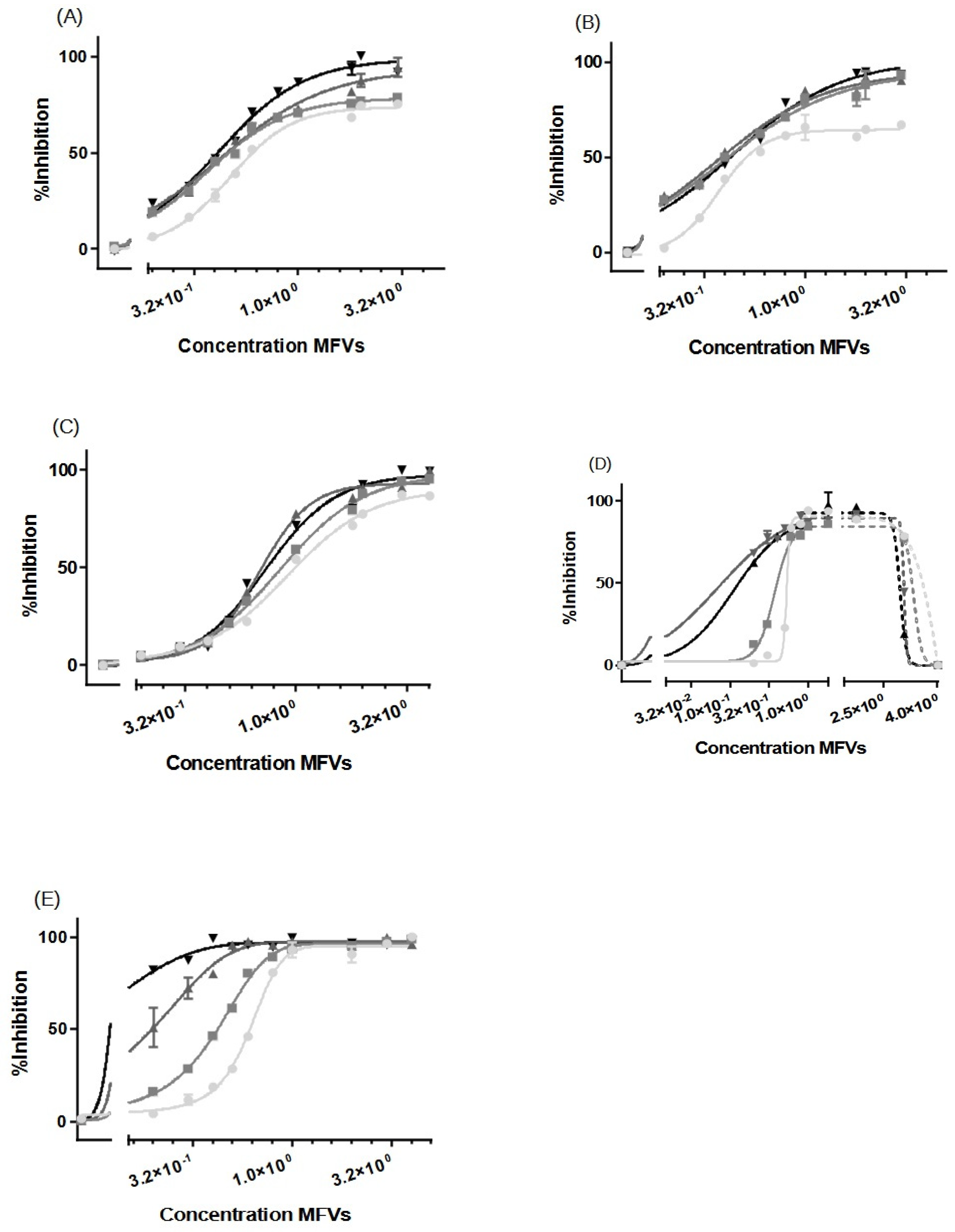 Pharmaceutics 16 00493 g006 Pharmaceutics 16 00493 g006