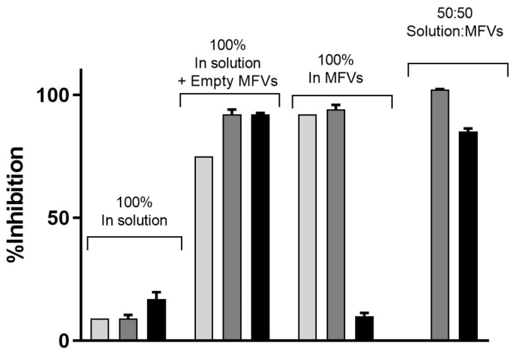 Pharmaceutics 16 00493 g008 Pharmaceutics 16 00493 g008