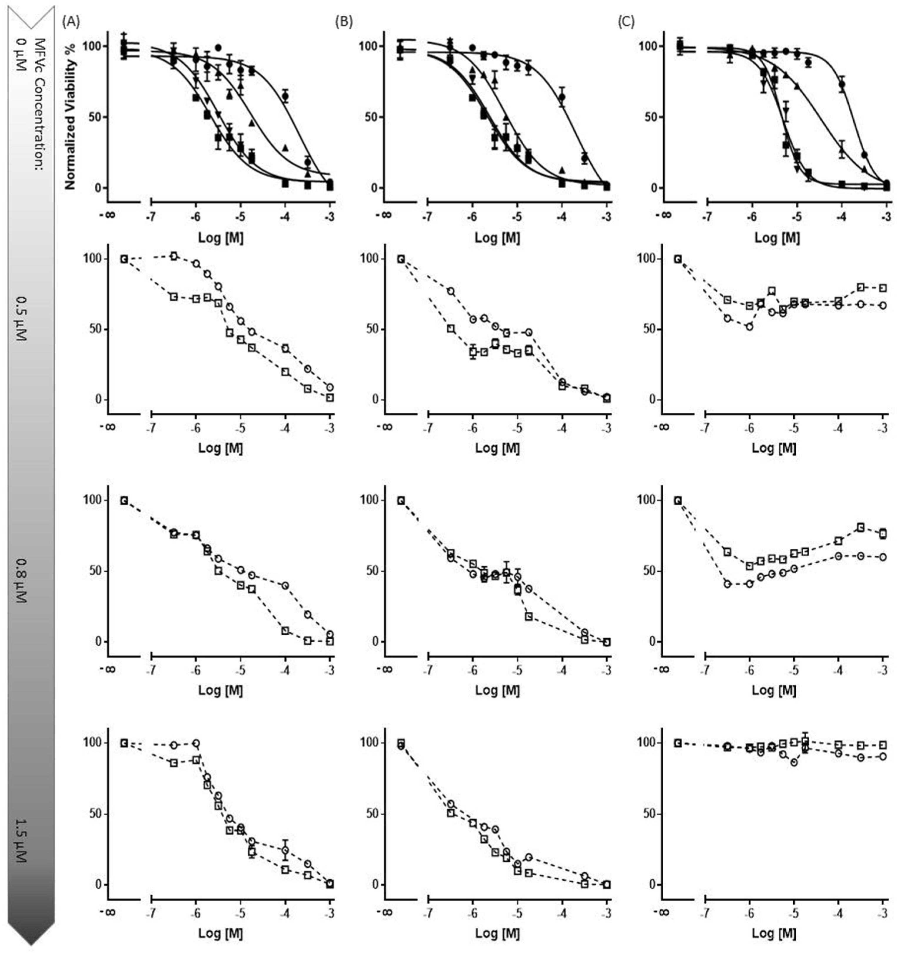 Pharmaceutics 16 00493 g009 Pharmaceutics 16 00493 g009