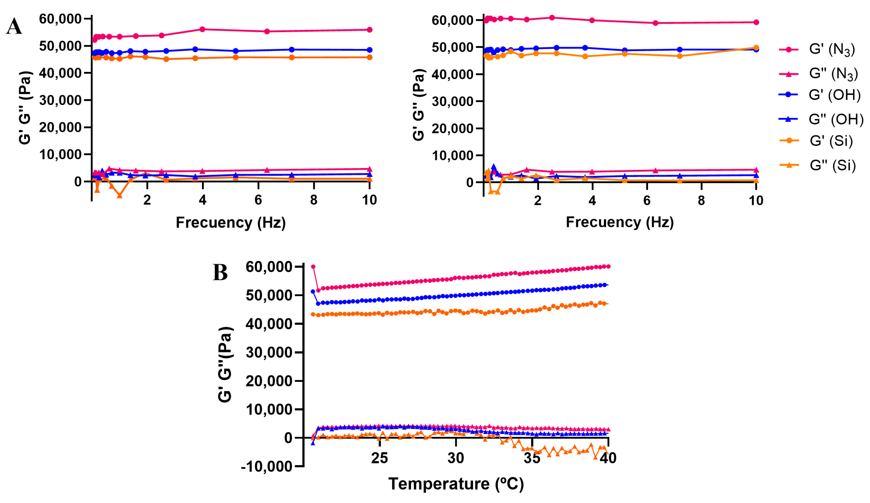 Pharmaceutics 16 00495 g006