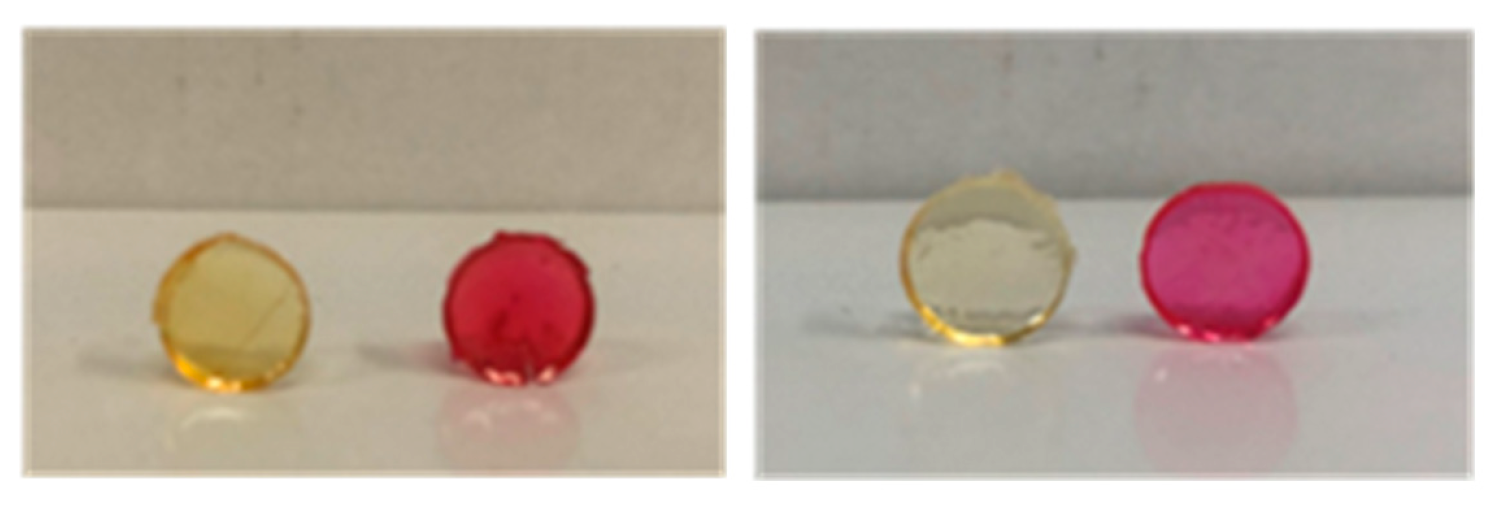 Pharmaceutics 16 00495 g007