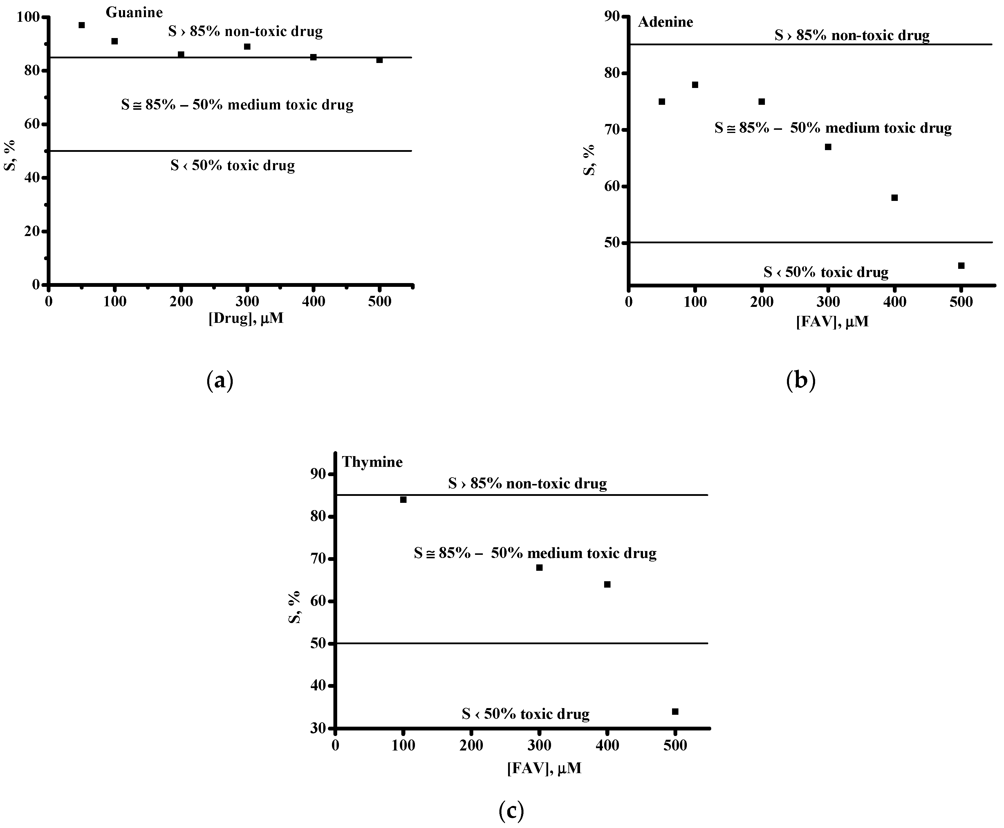 Pharmaceutics 16 00503 g006