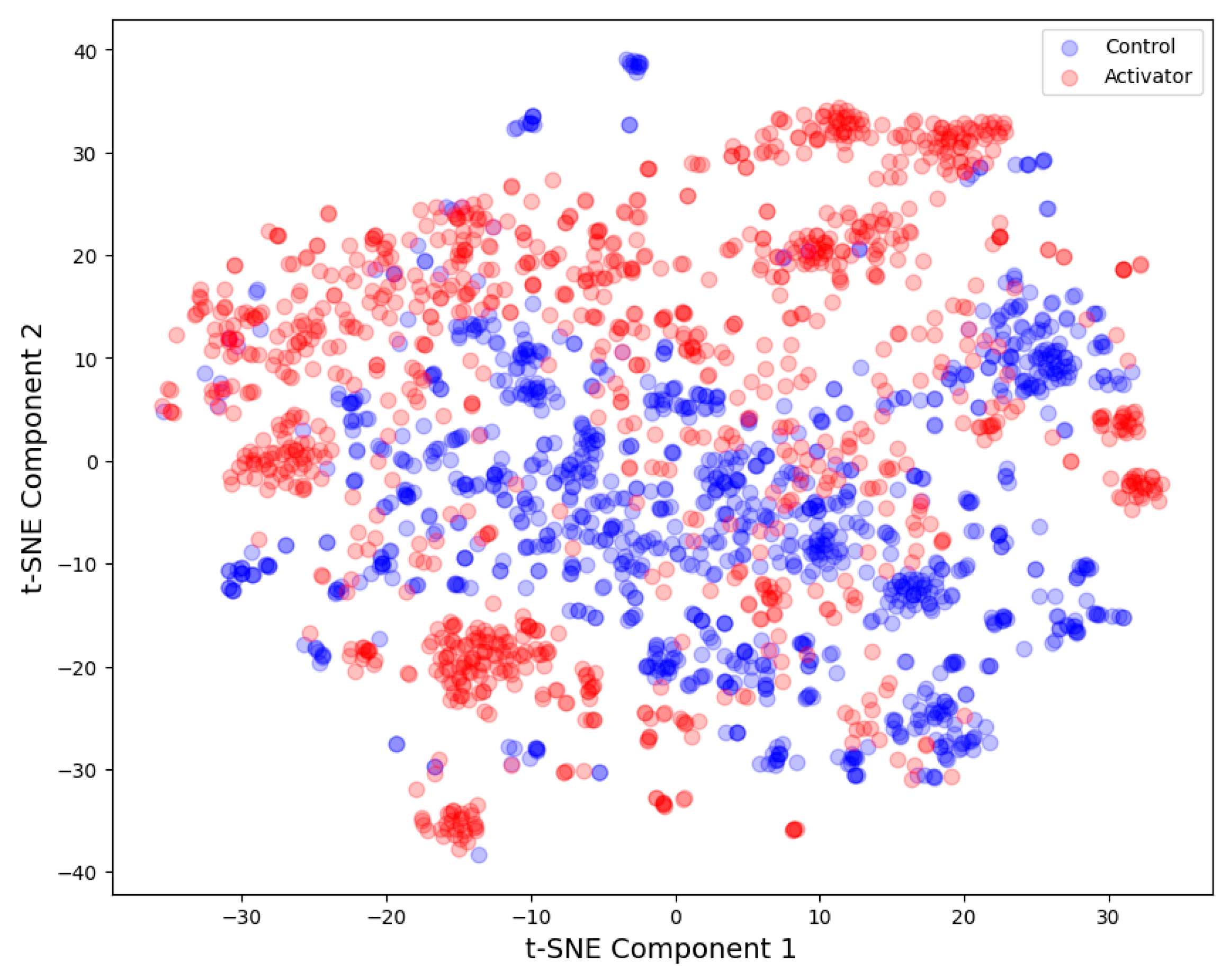 Pharmaceutics 16 00511 g002