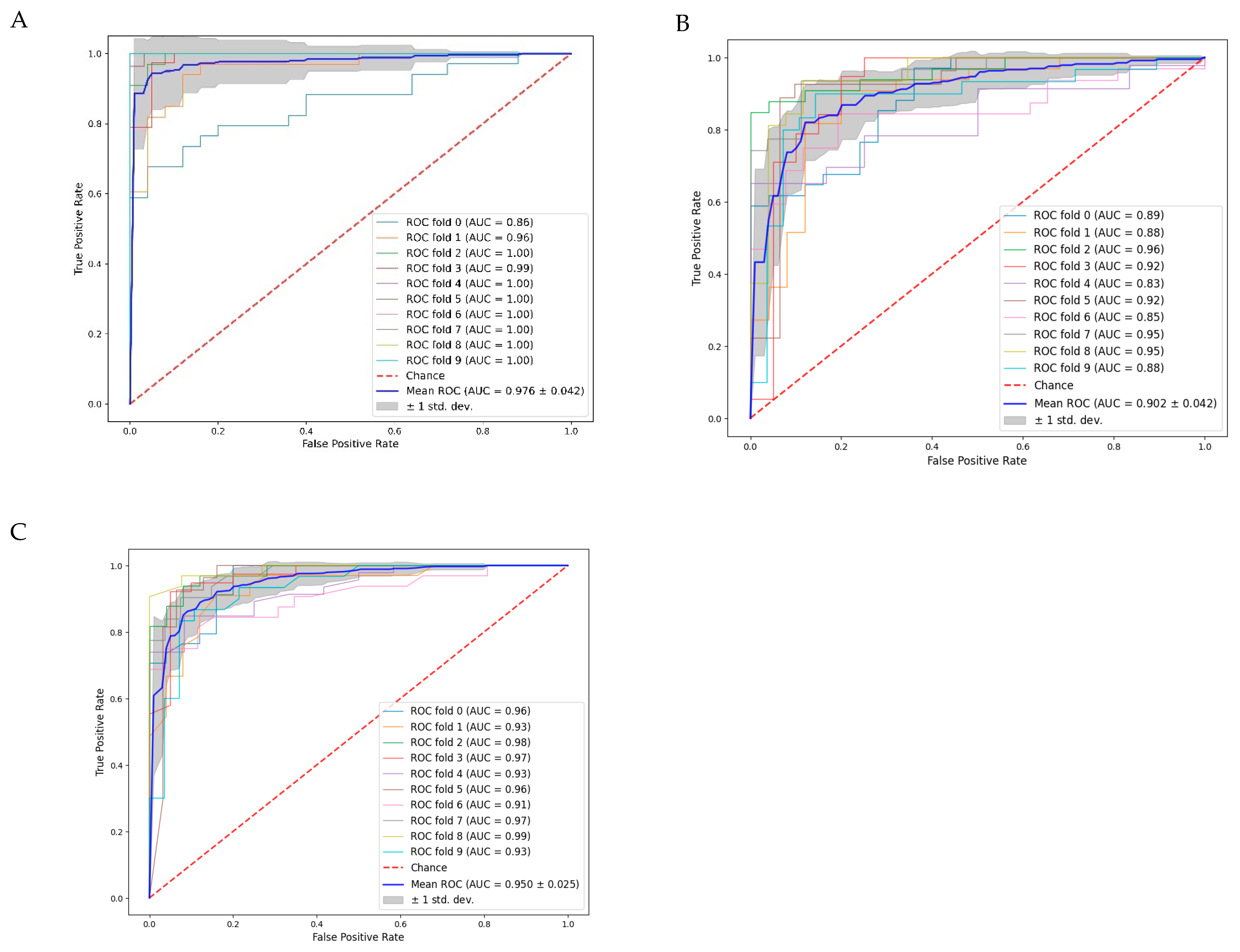 Pharmaceutics 16 00511 g004