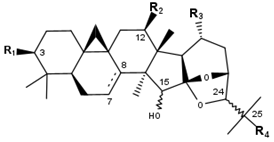 Pharmaceutics 16 00511 i003