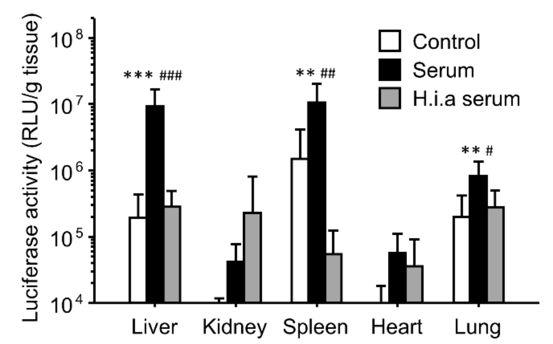 Pharmaceutics 16 00522 g001