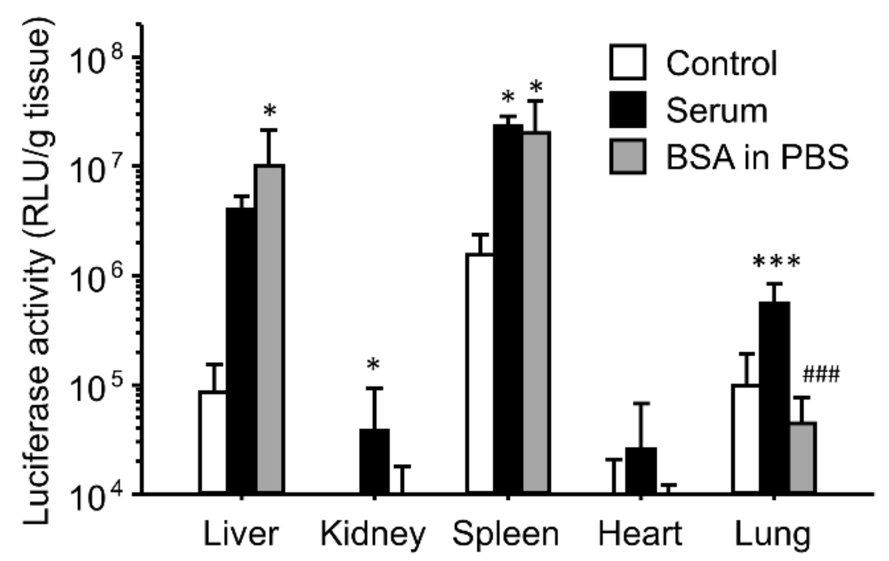 Pharmaceutics 16 00522 g004
