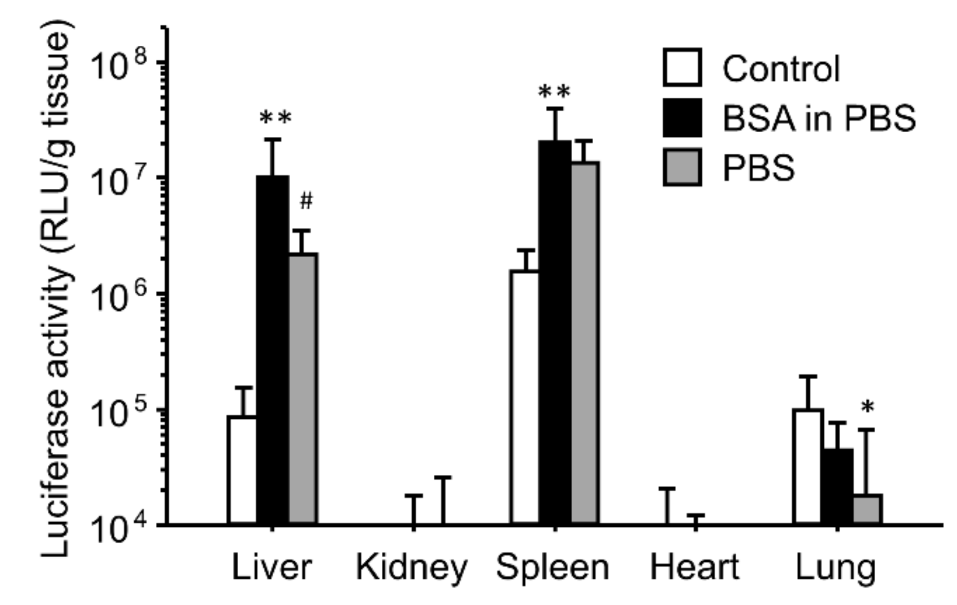 Pharmaceutics 16 00522 g005
