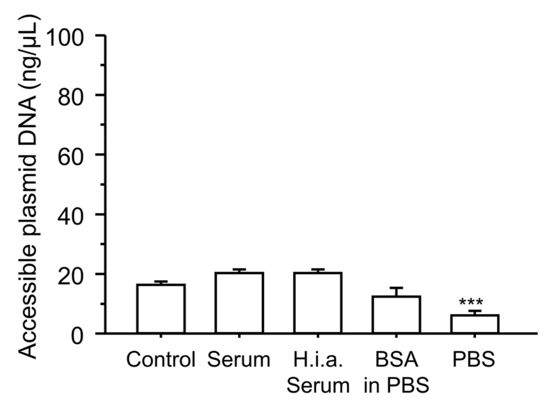Pharmaceutics 16 00522 g008