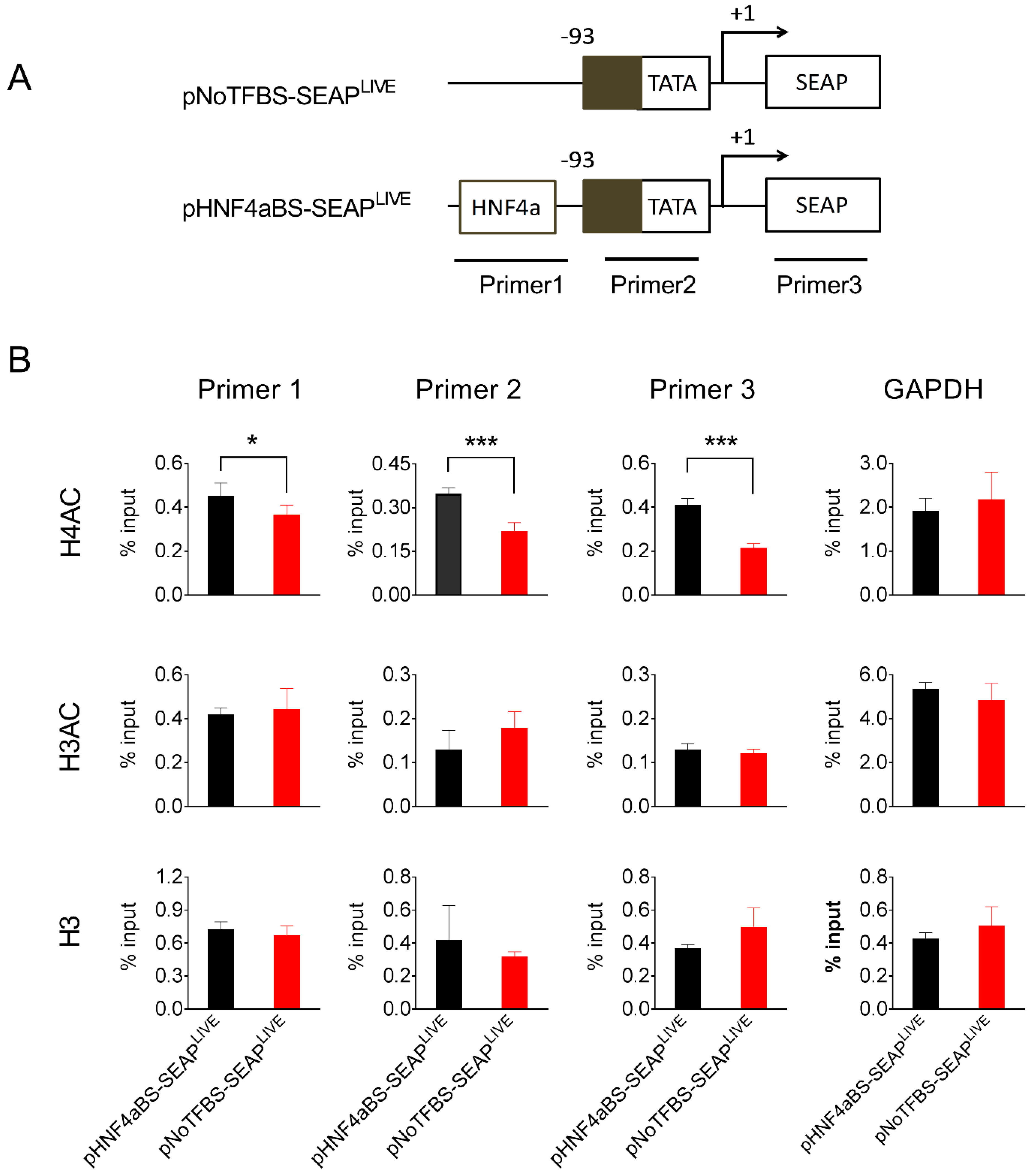 Pharmaceutics 16 00544 g007