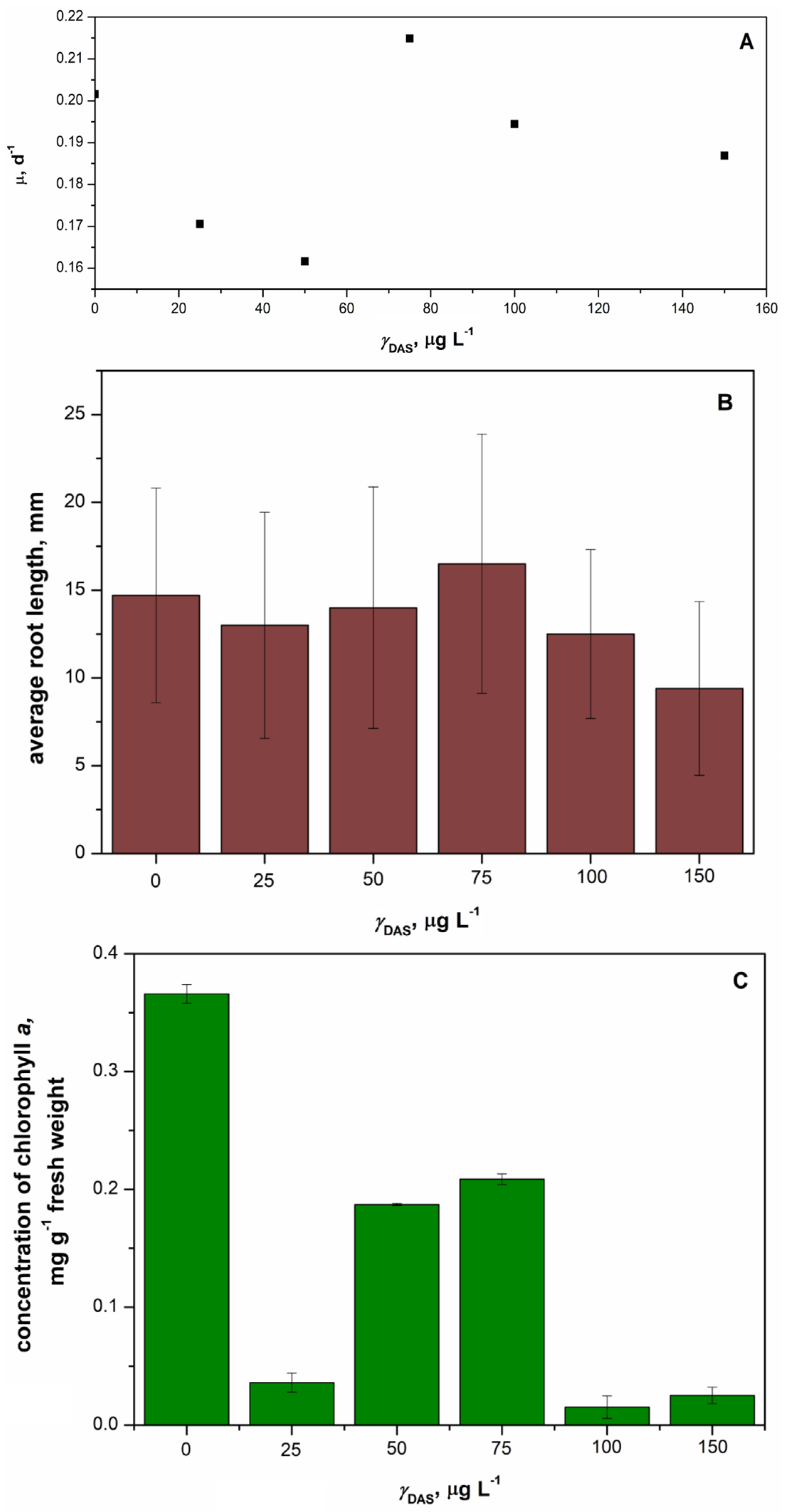 Pharmaceutics 16 00551 g010