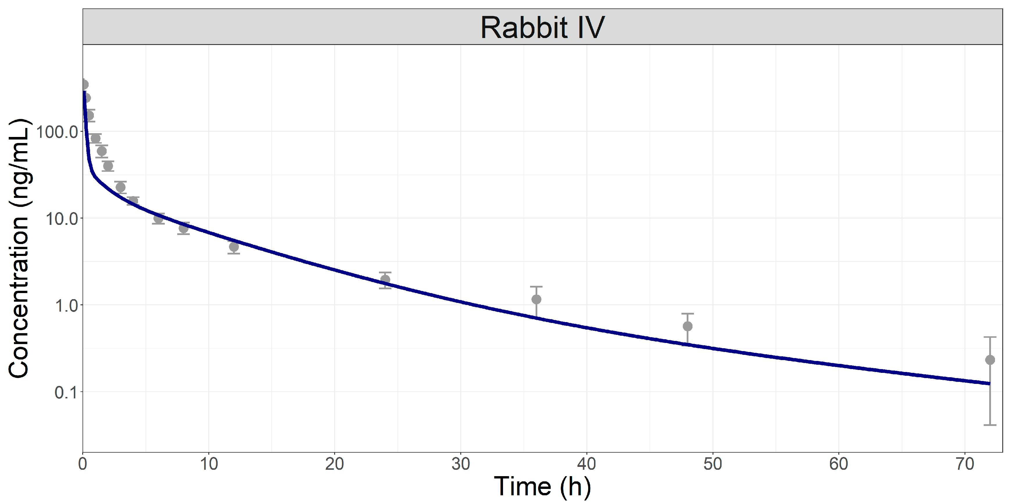 Pharmaceutics 16 00552 g002