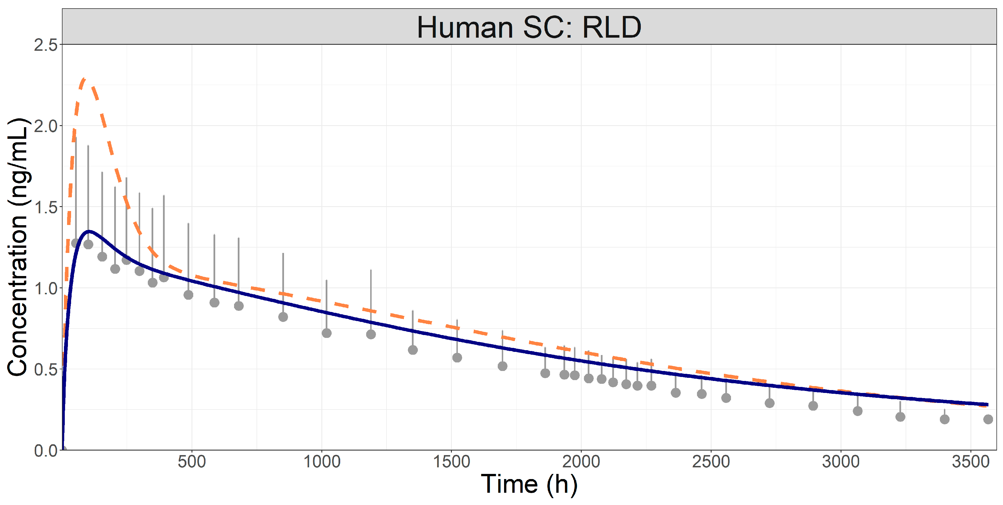 Pharmaceutics 16 00552 g004