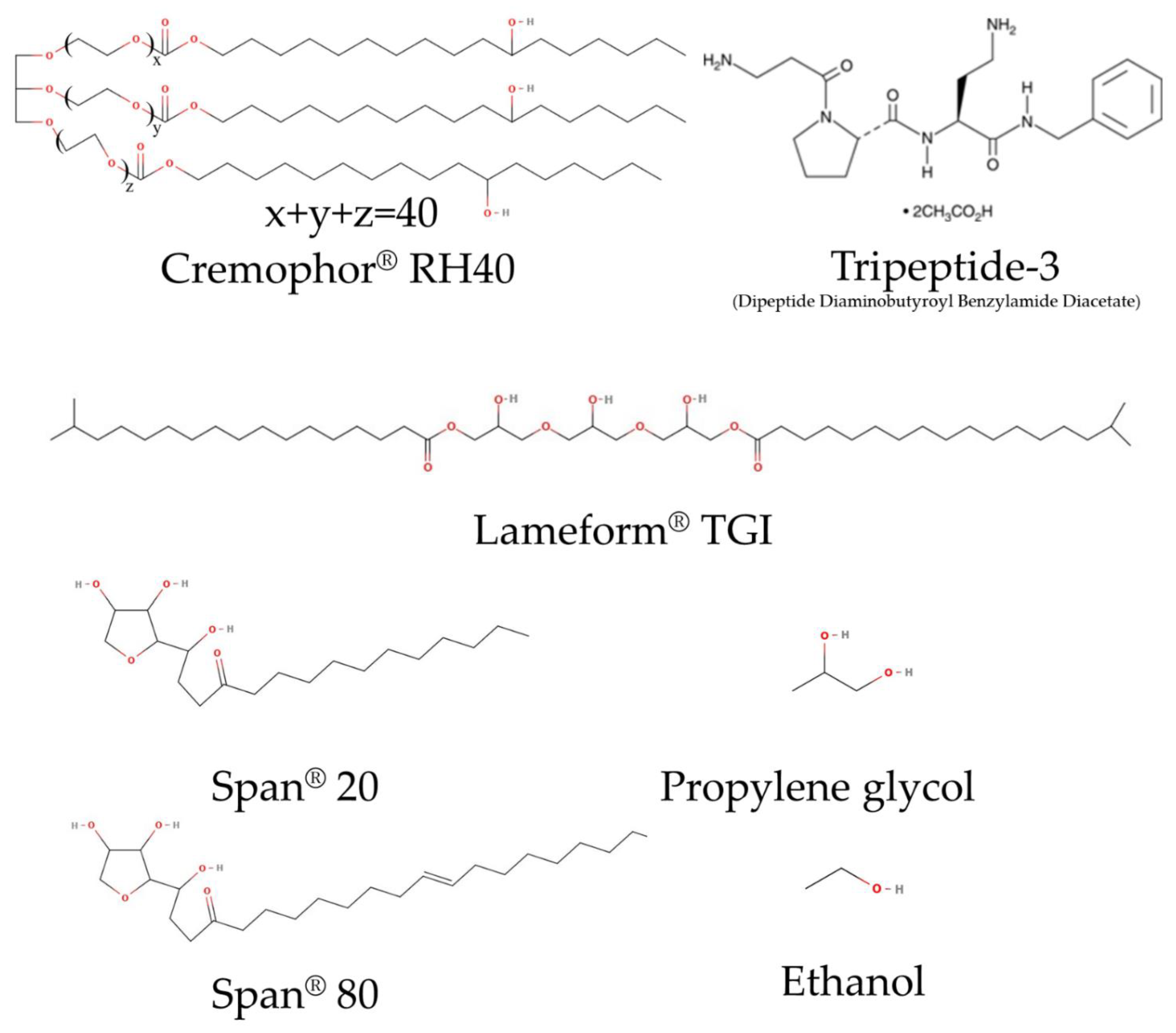 Pharmaceutics 16 00554 g001