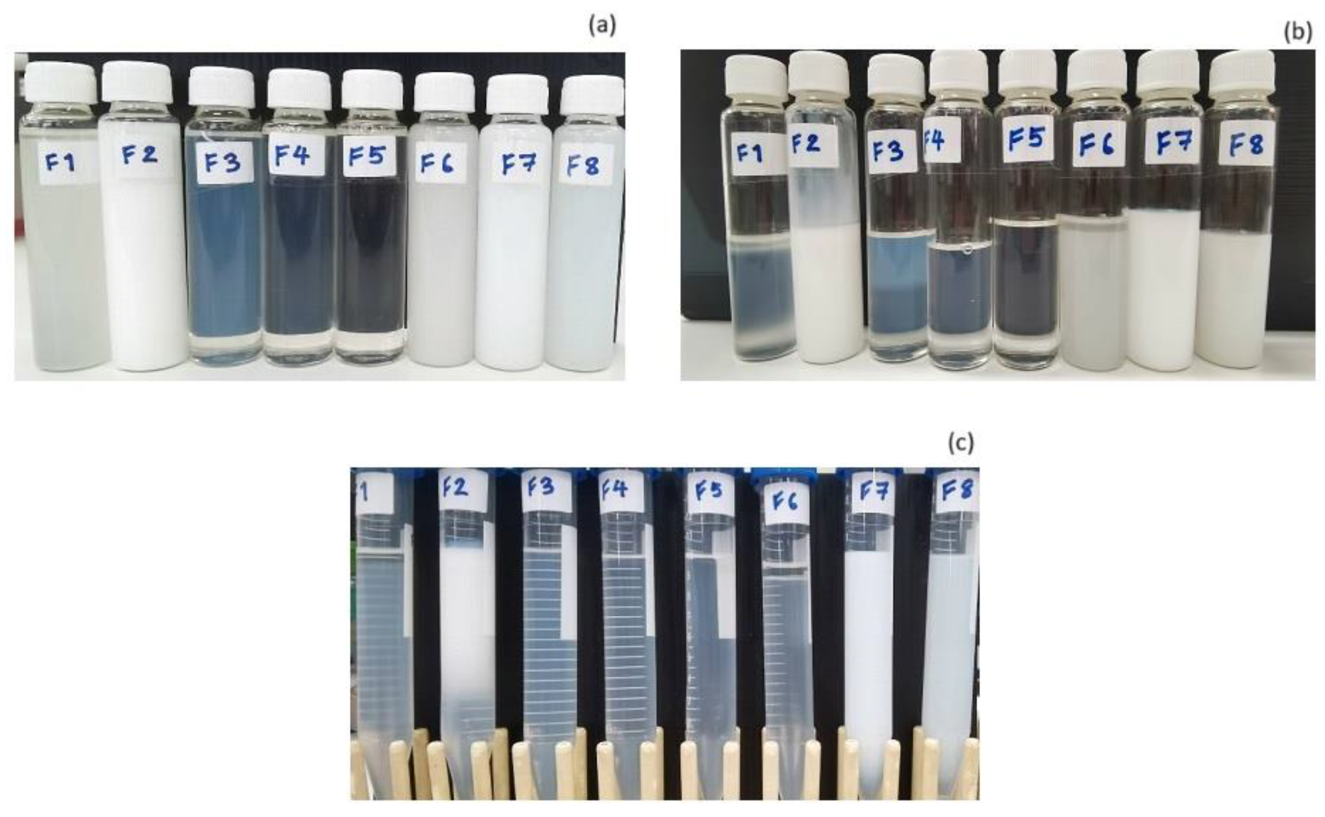 Pharmaceutics 16 00554 g006
