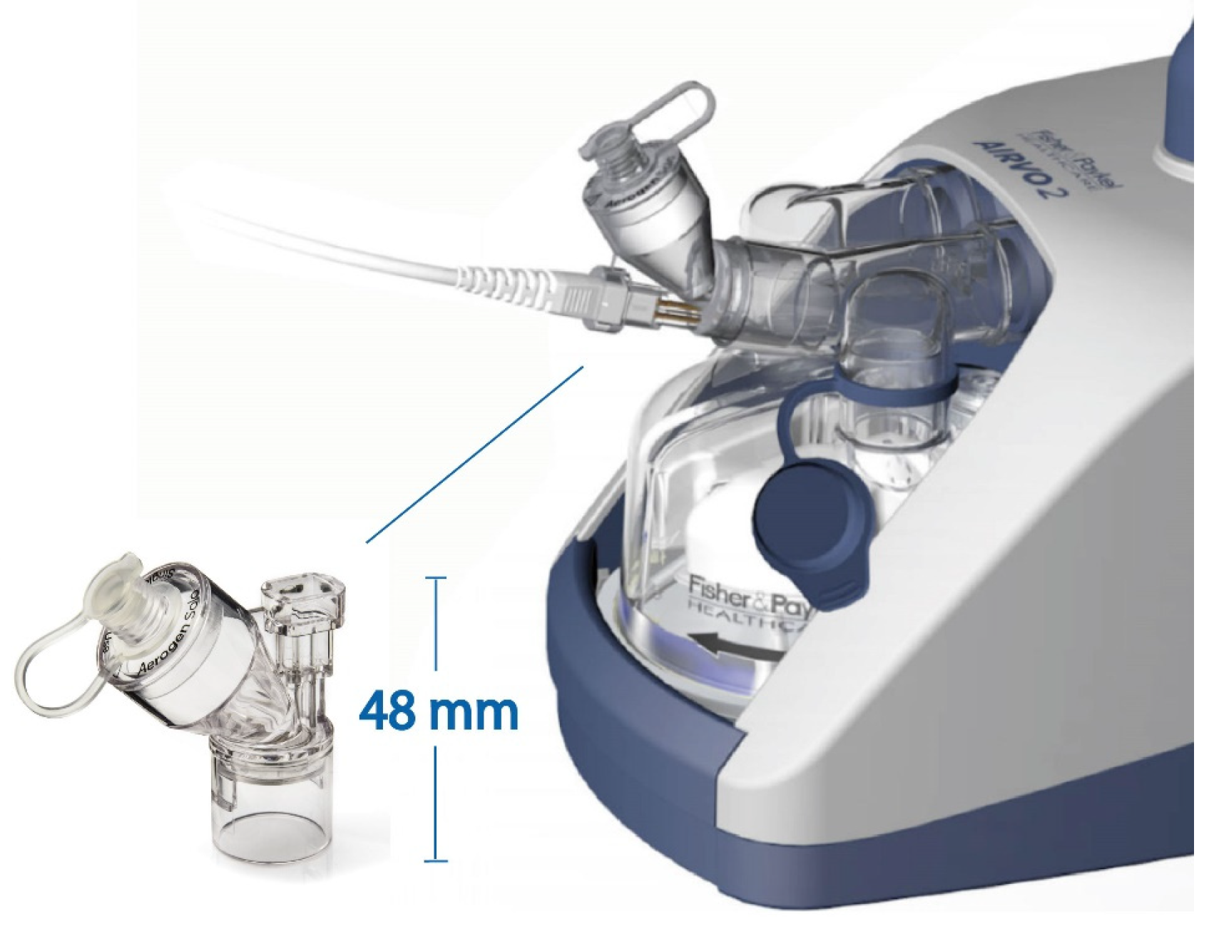Pharmaceutics 16 00565 g001