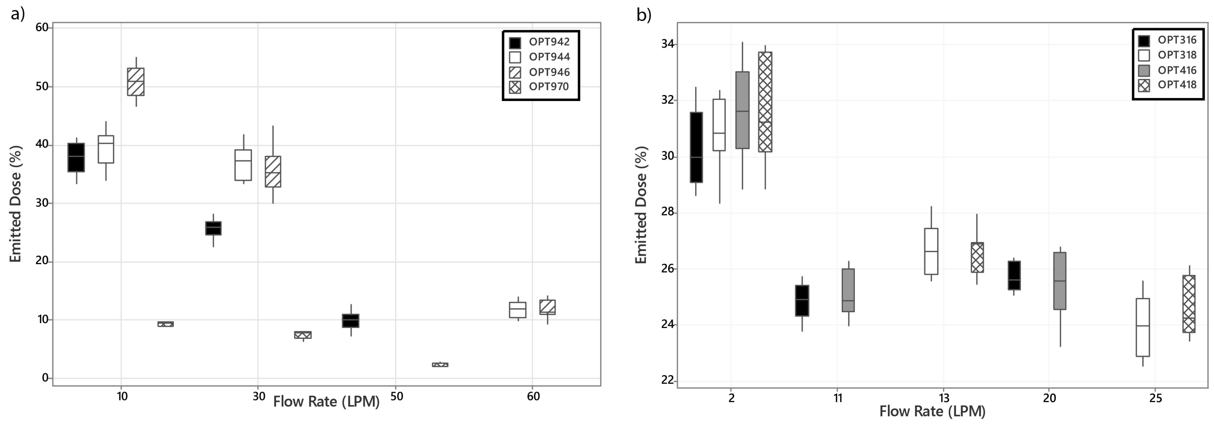 Pharmaceutics 16 00565 g004