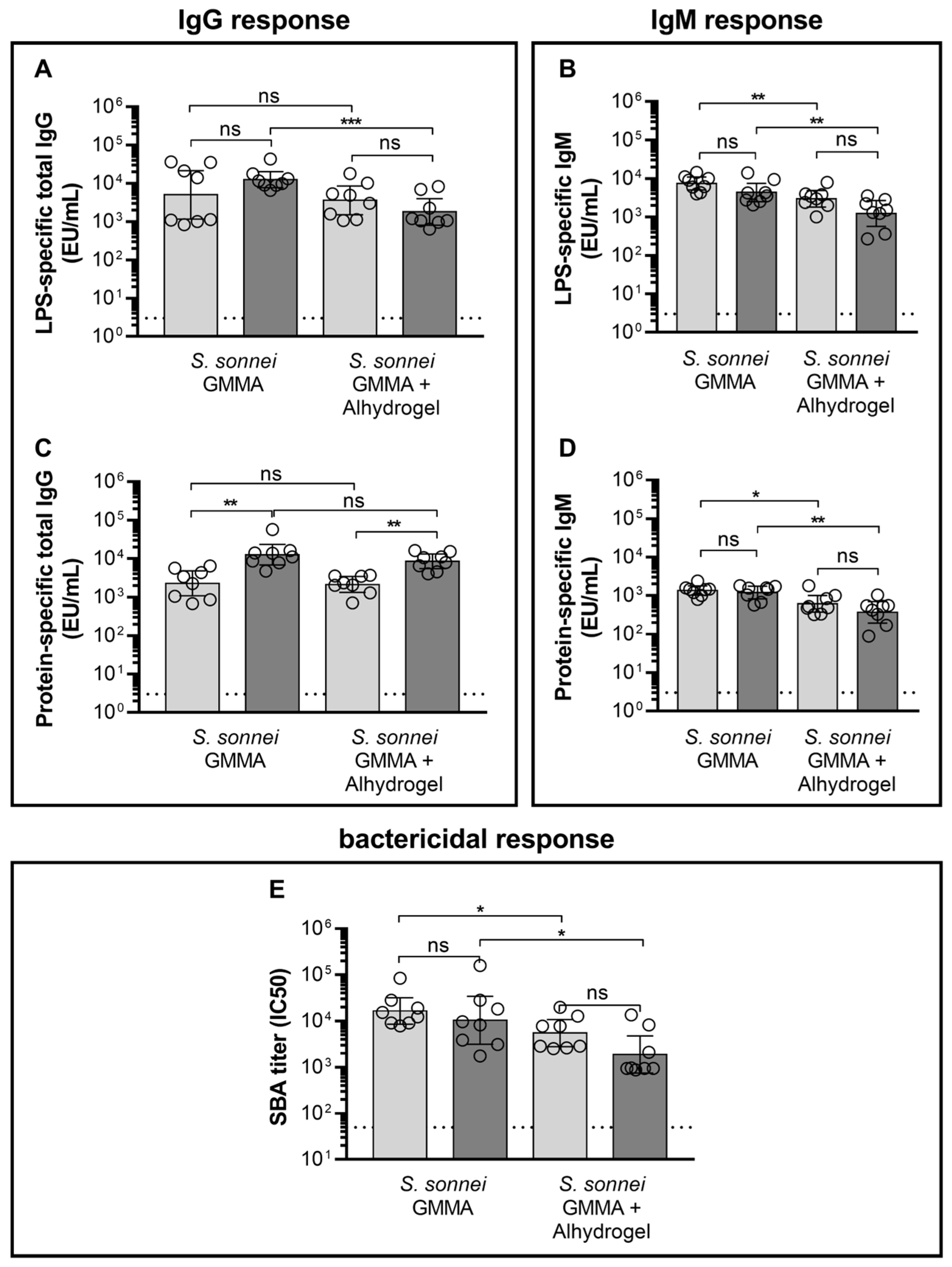 Pharmaceutics 16 00568 g004