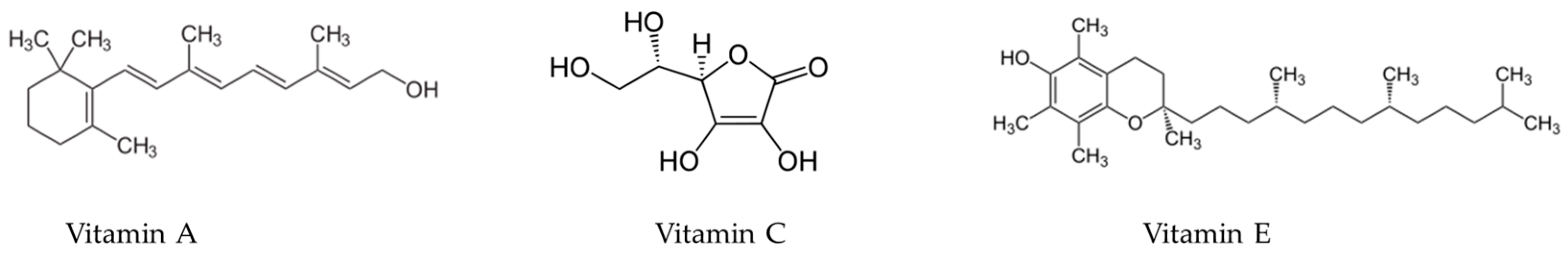 Pharmaceutics 16 00577 g007
