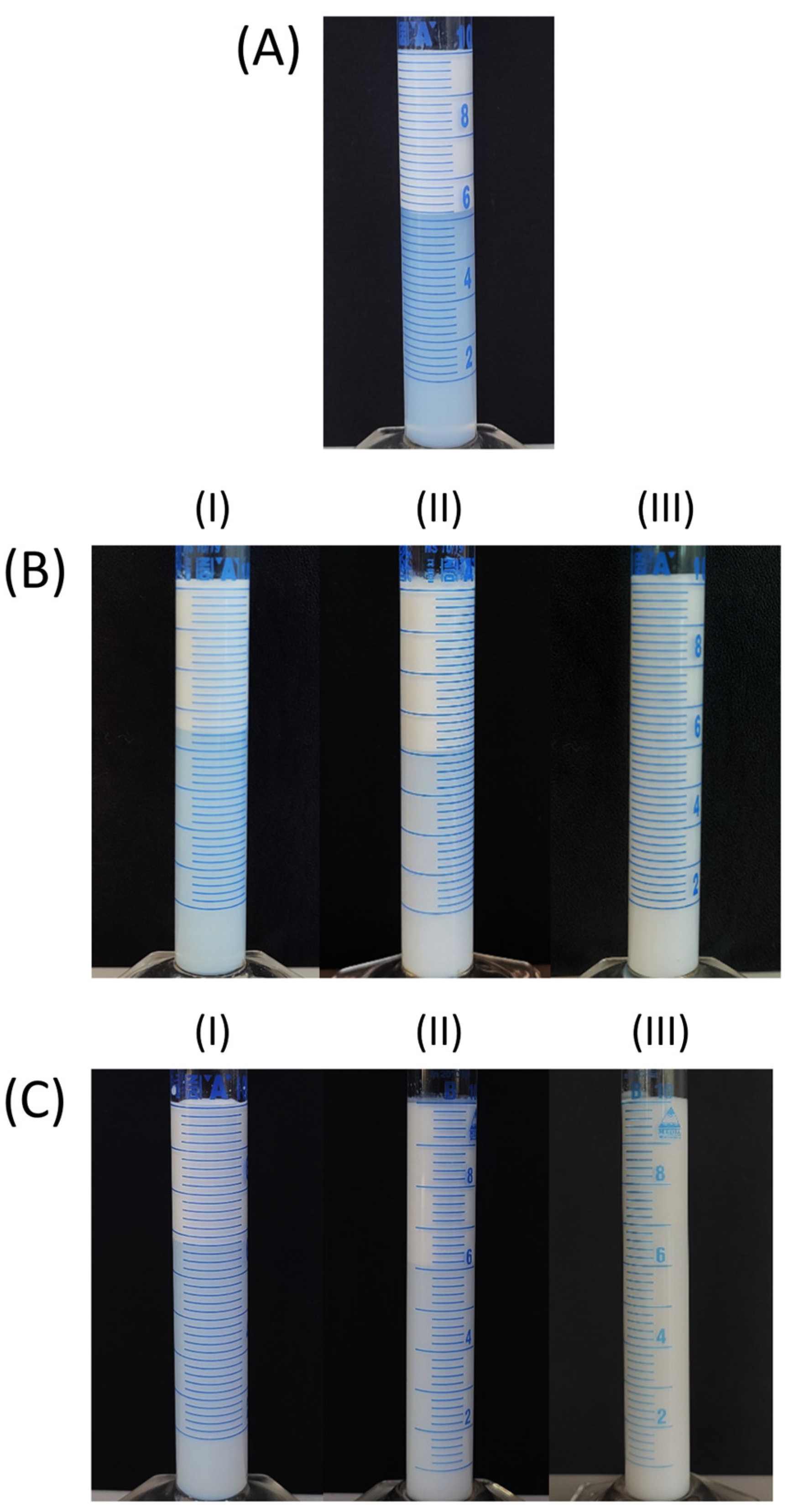 Pharmaceutics 16 00578 g006