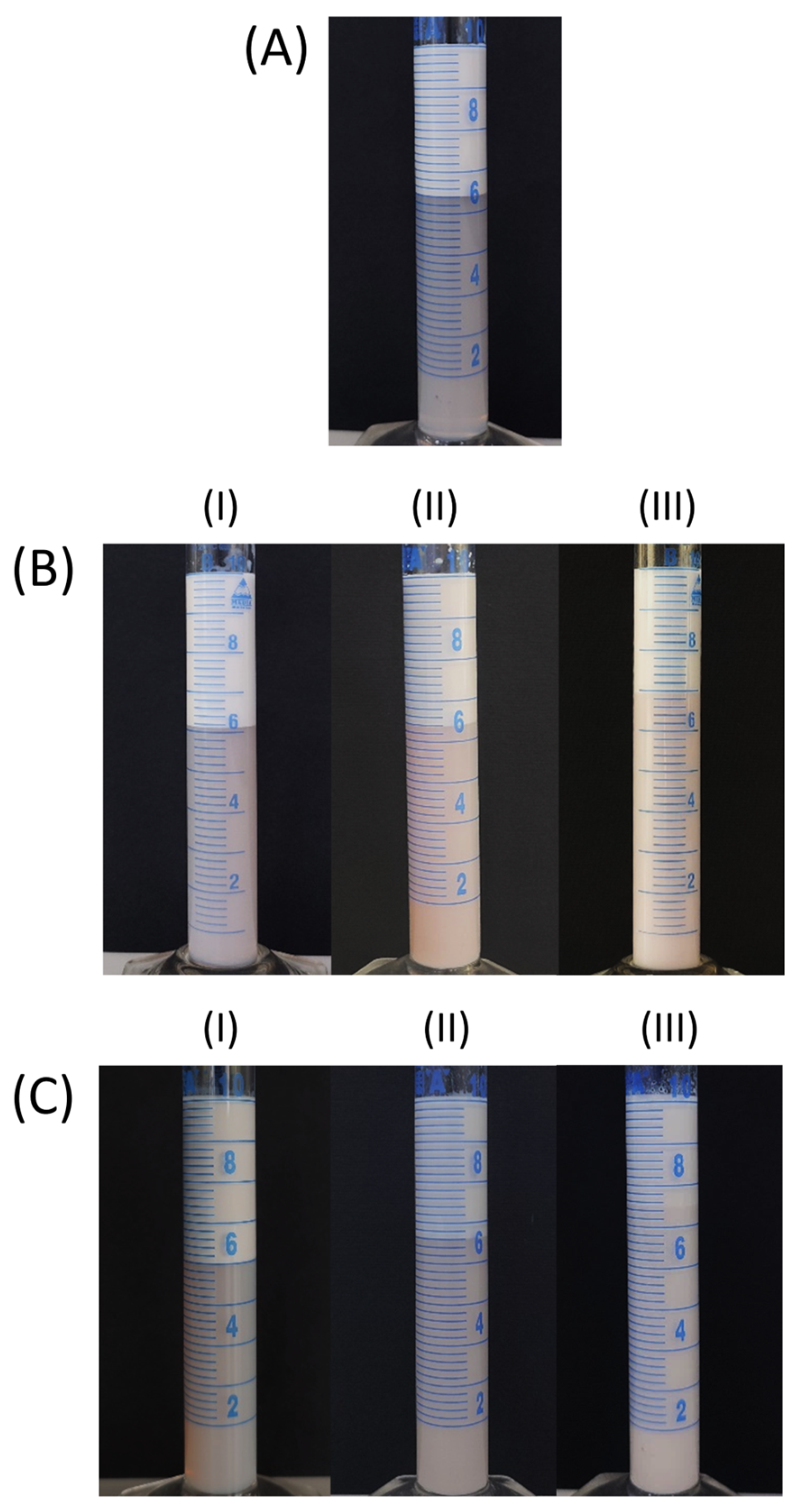 Pharmaceutics 16 00578 g007