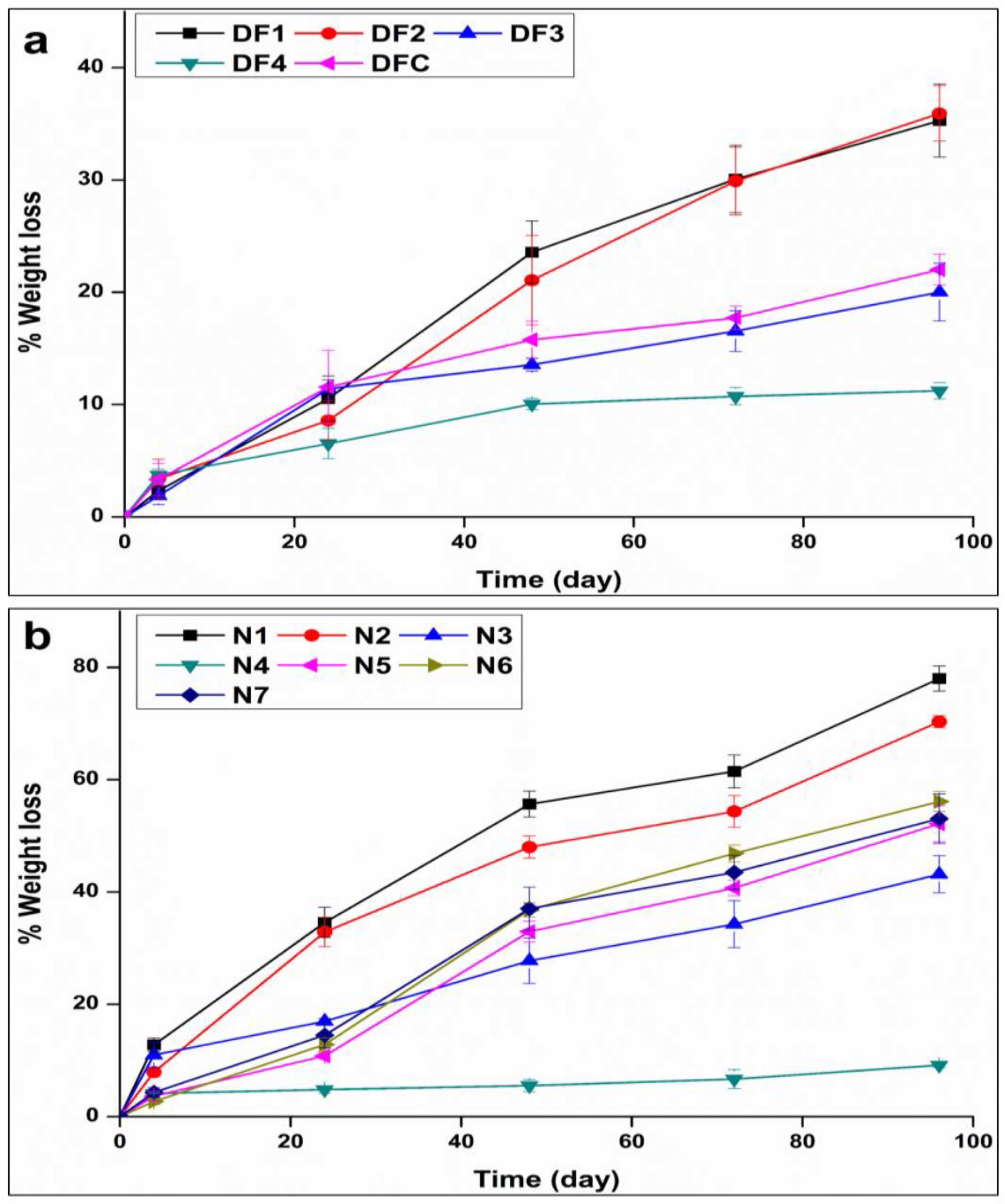 Pharmaceutics 16 00587 g005