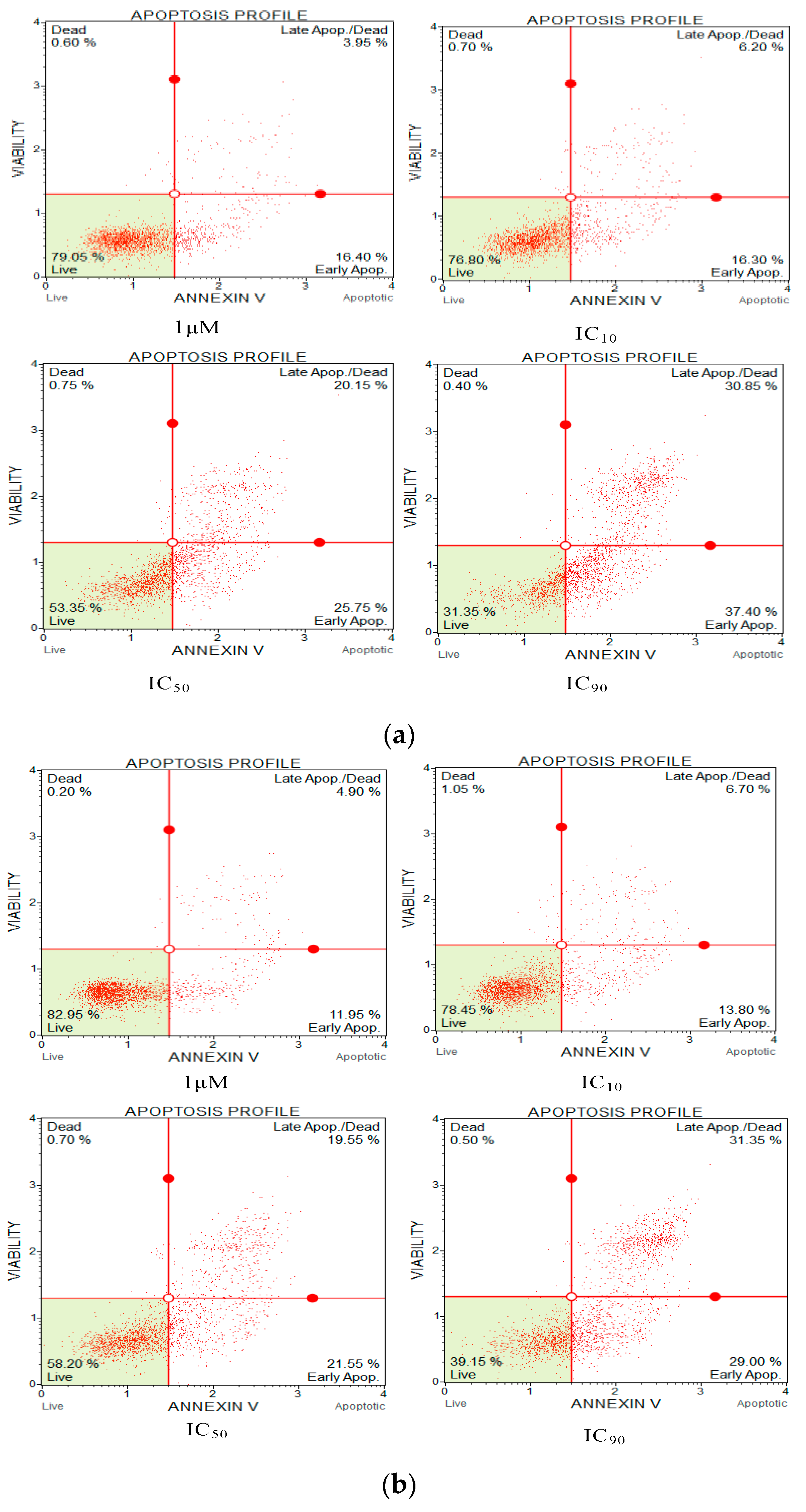 Pharmaceutics 16 00597 g009a
