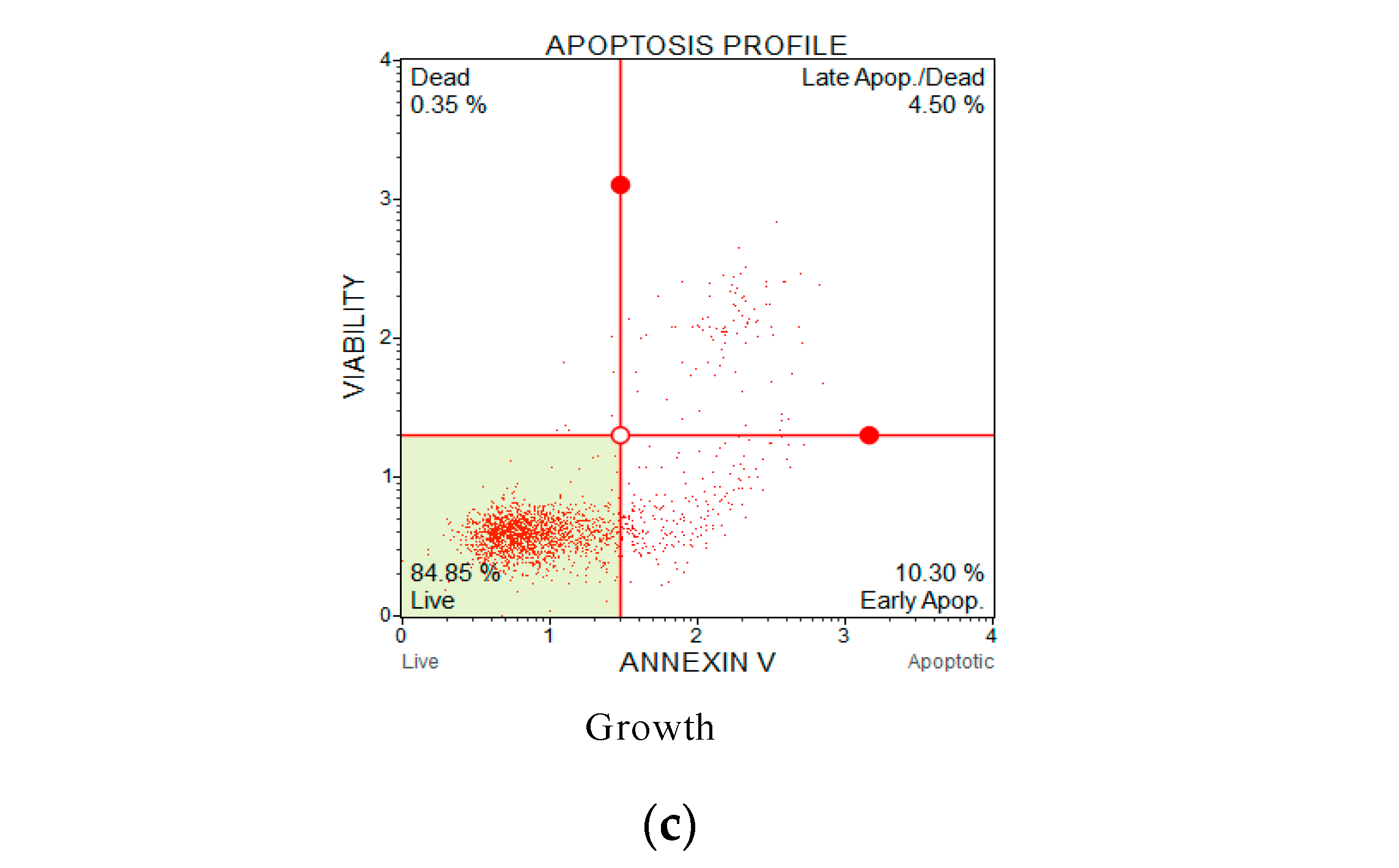 Pharmaceutics 16 00597 g009b