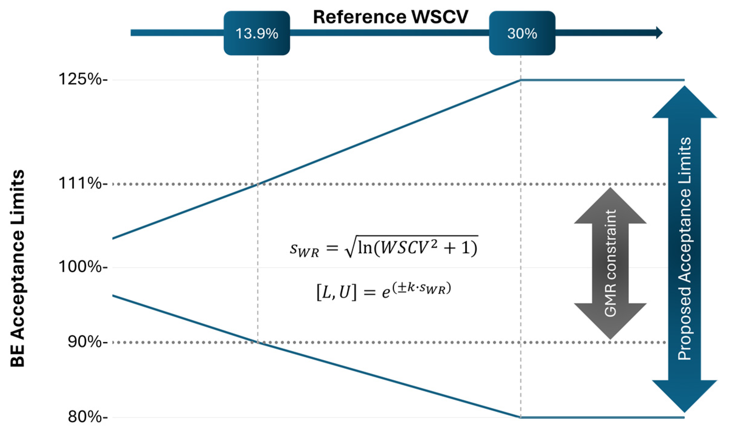 Pharmaceutics 16 00598 g001