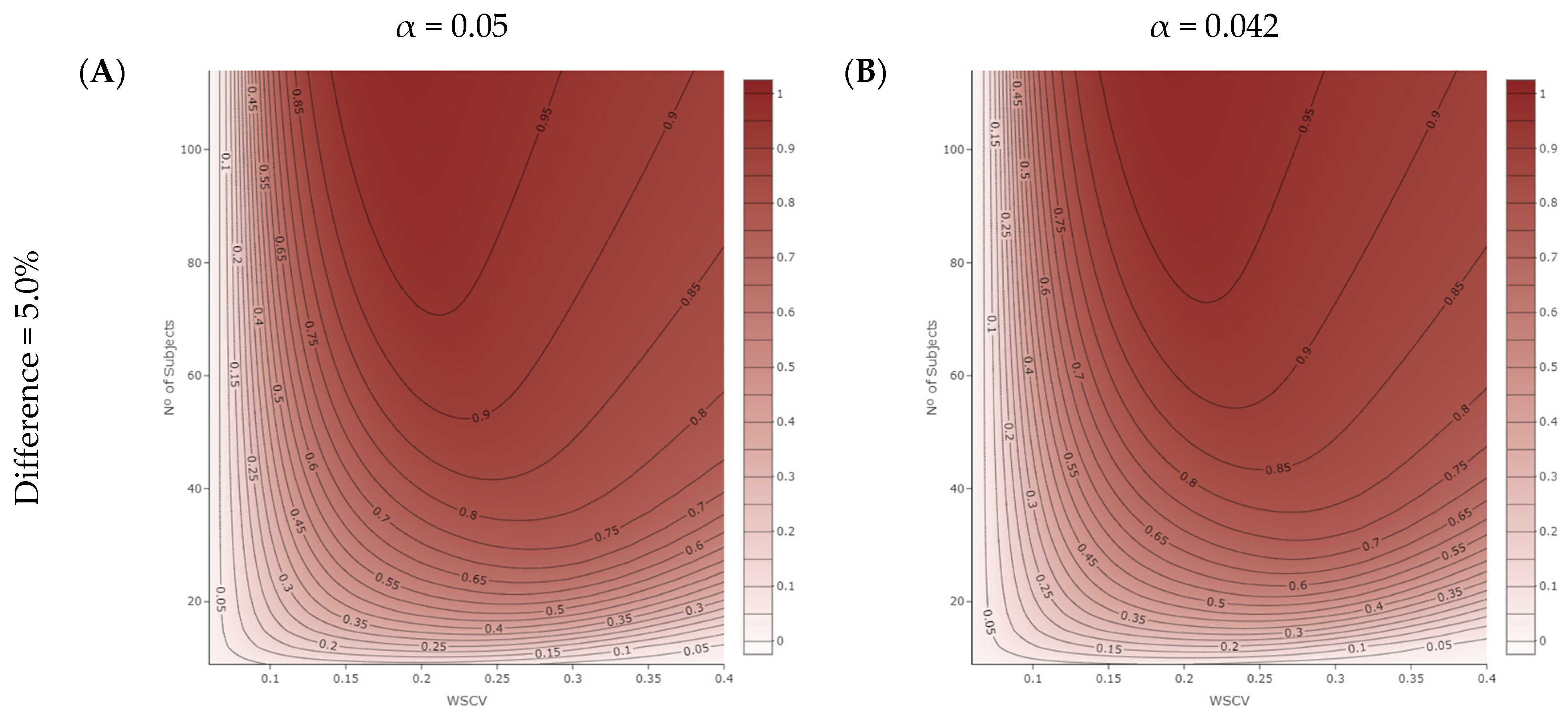 Pharmaceutics 16 00598 g003a