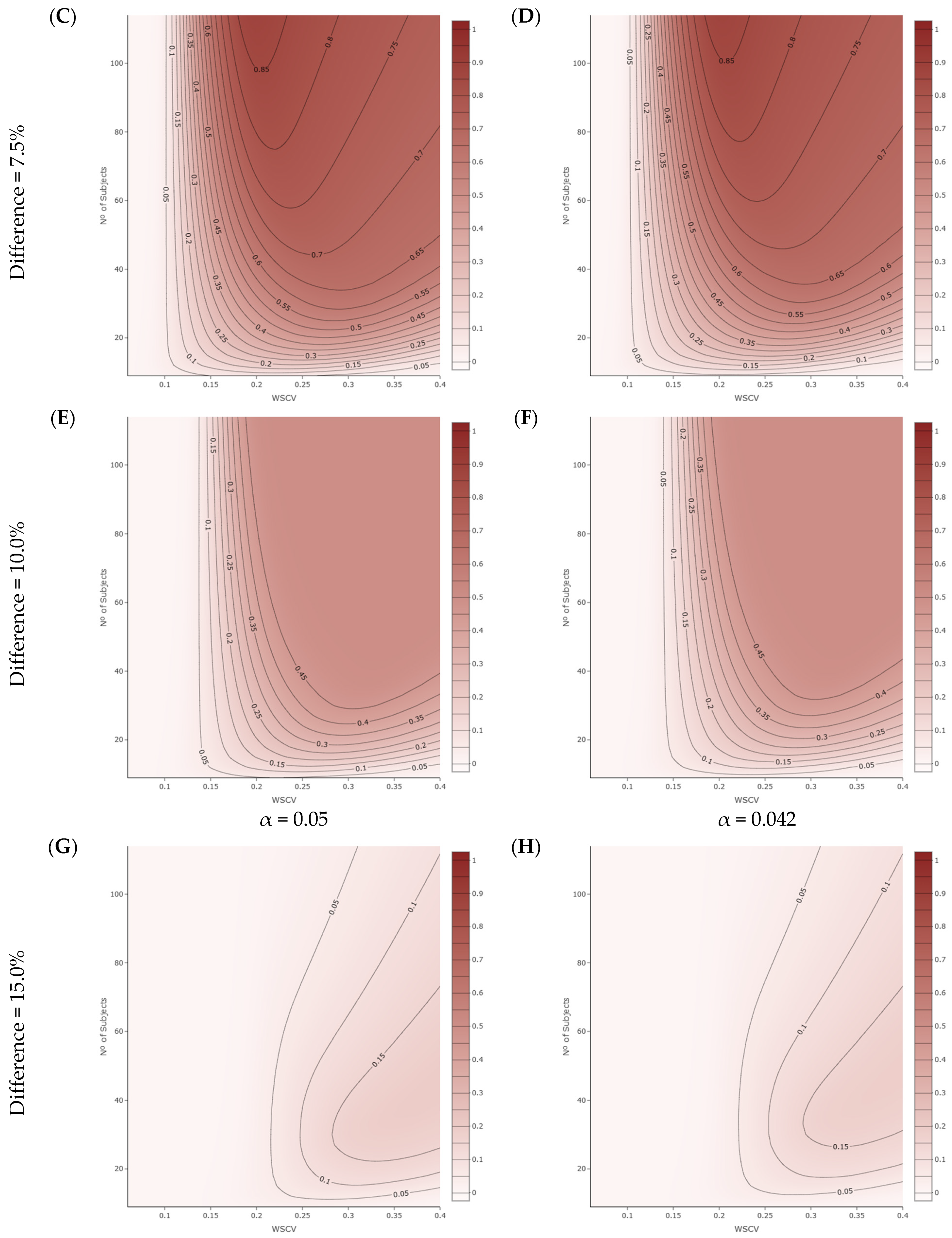 Pharmaceutics 16 00598 g003b