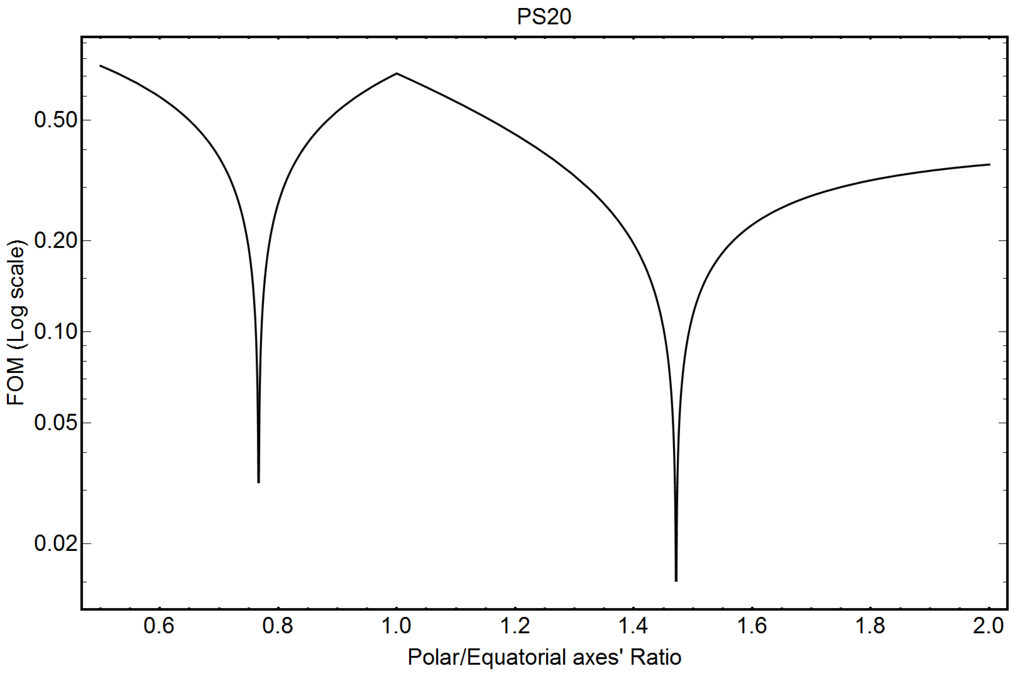Pharmaceutics 16 00604 g004