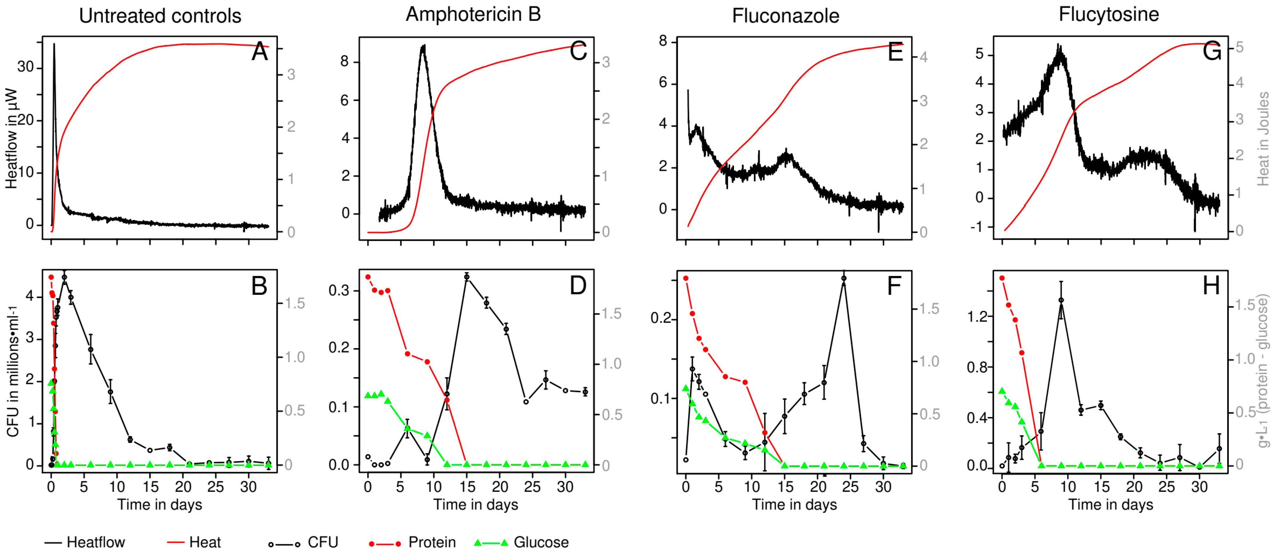 Pharmaceutics 16 00605 g002