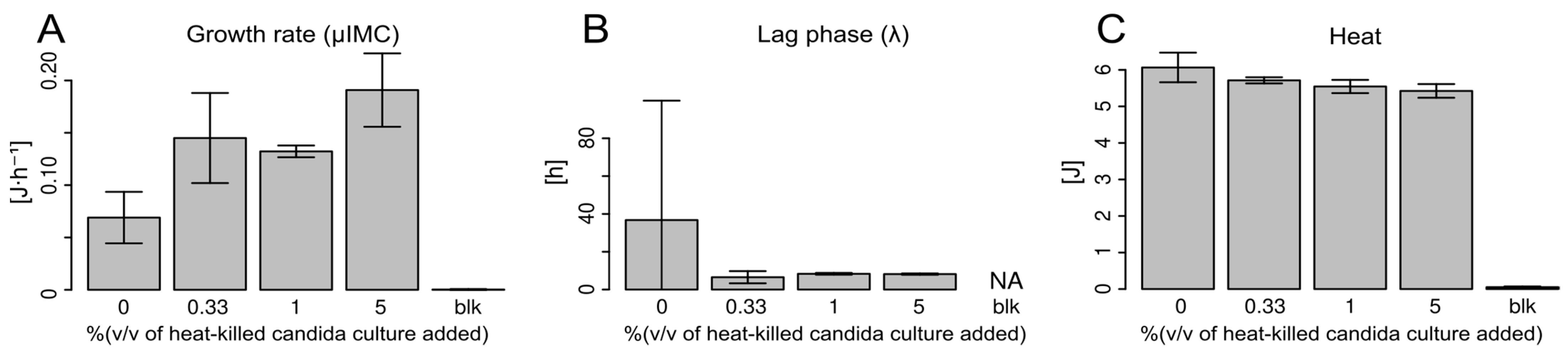 Pharmaceutics 16 00605 g003