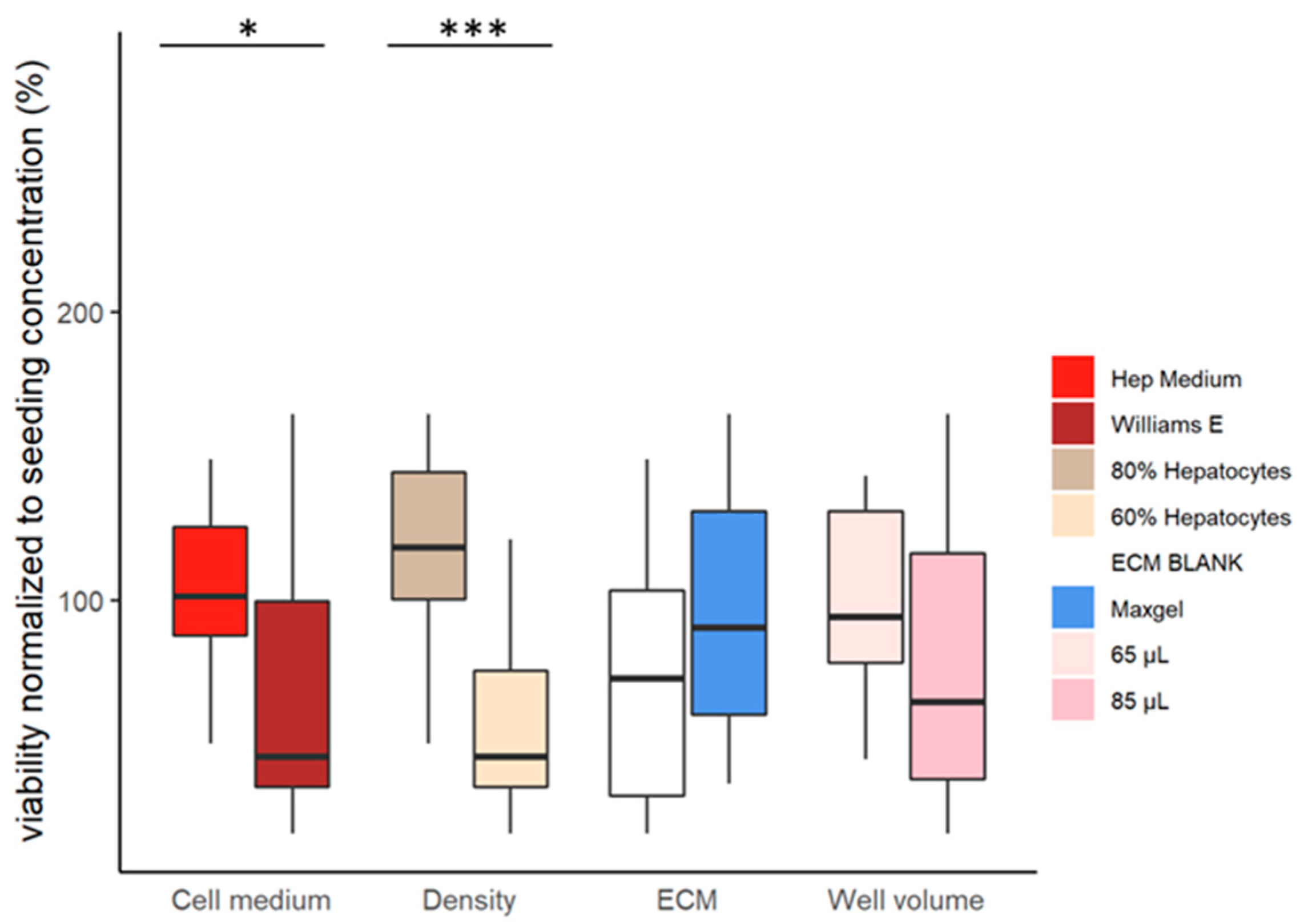 Pharmaceutics 16 00607 g003