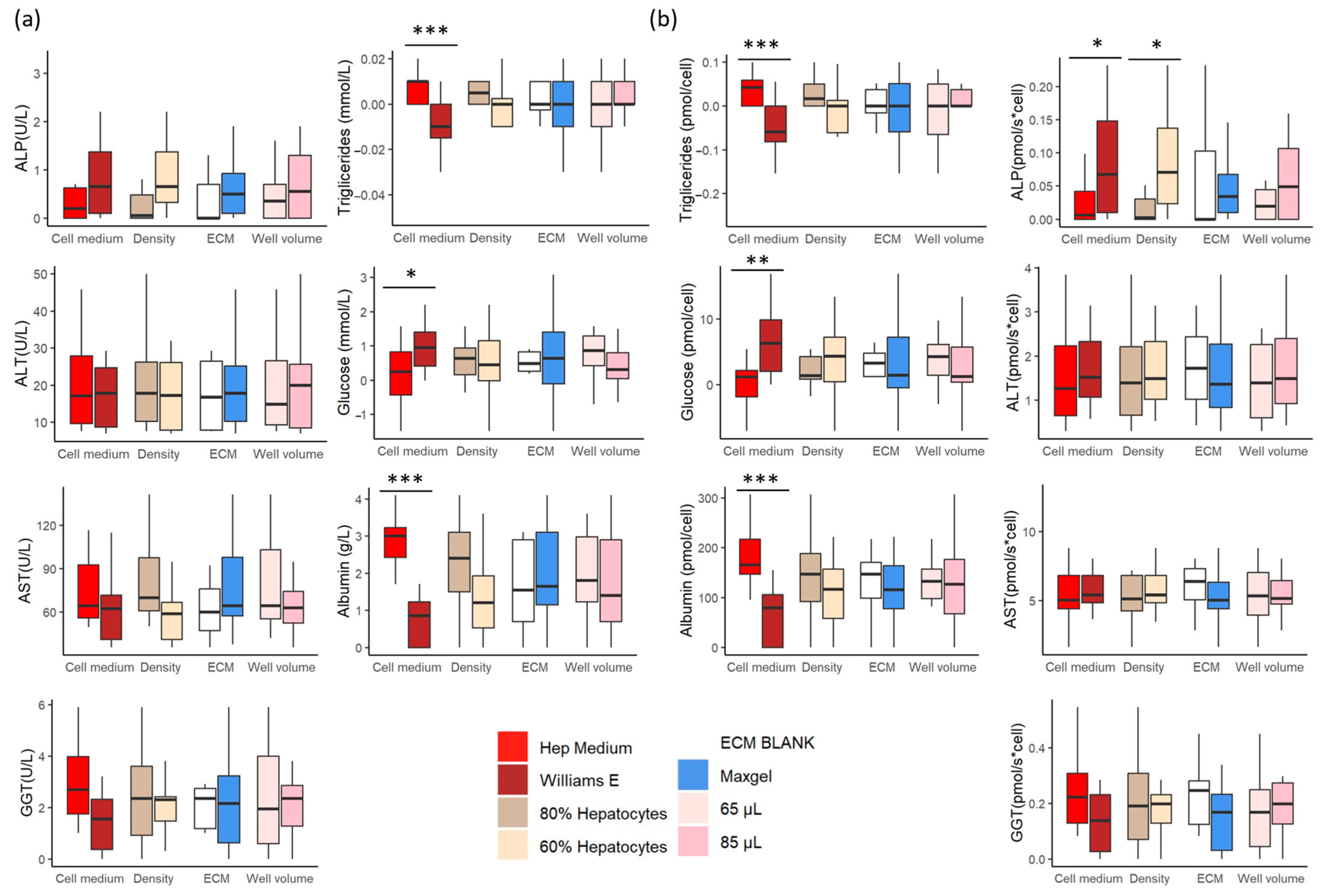 Pharmaceutics 16 00607 g004