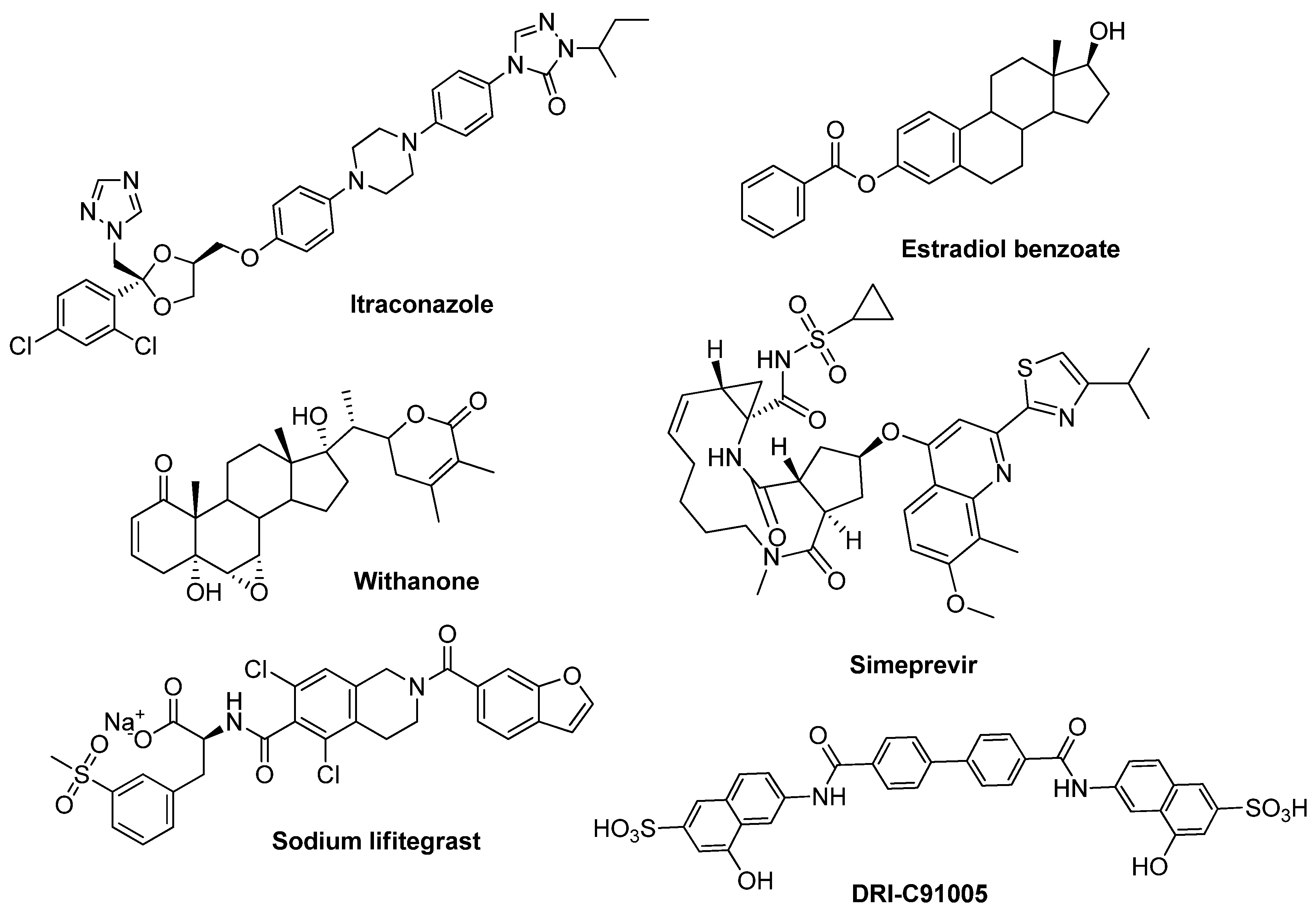 Pharmaceutics 16 00613 g001 Pharmaceutics 16 00613 g001