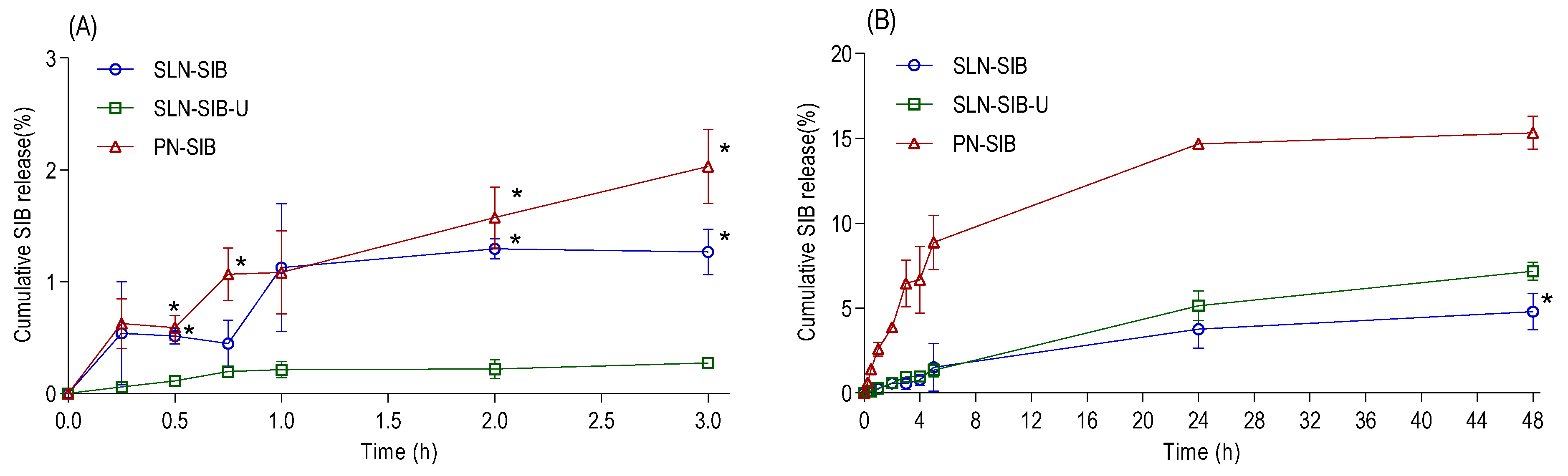 Pharmaceutics 16 00618 g002