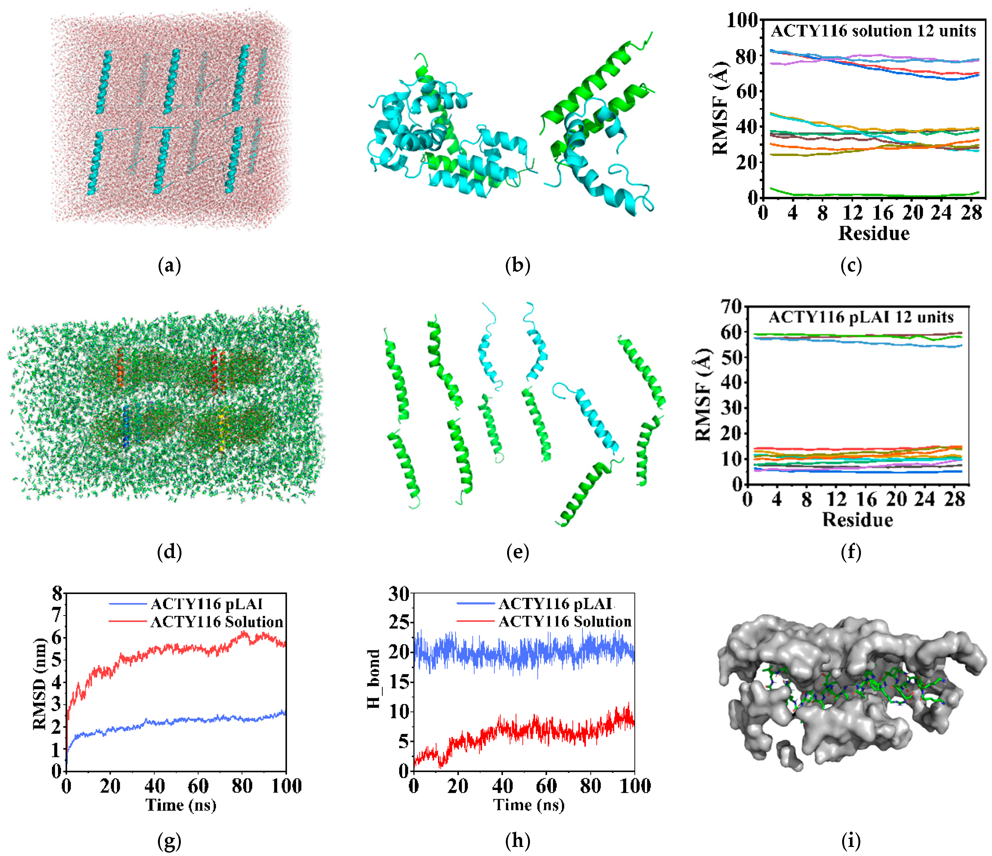 Pharmaceutics 16 00620 g008 Pharmaceutics 16 00620 g008