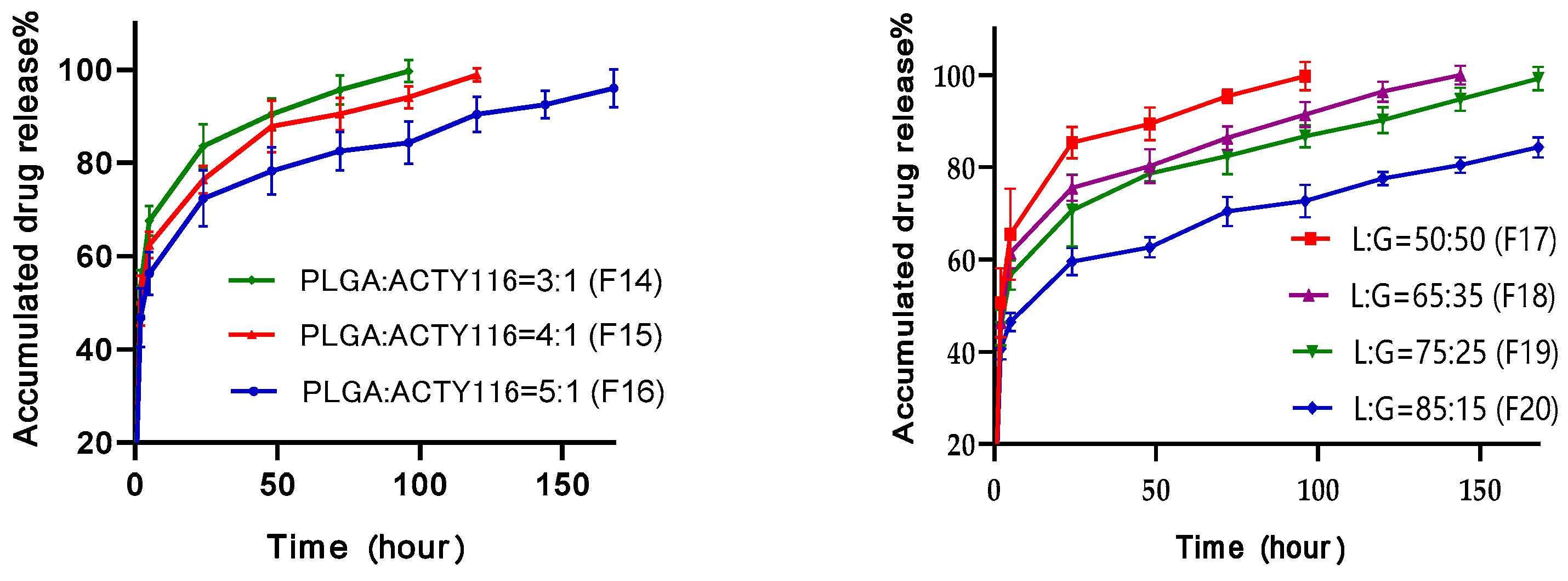 Pharmaceutics 16 00620 g010 Pharmaceutics 16 00620 g010