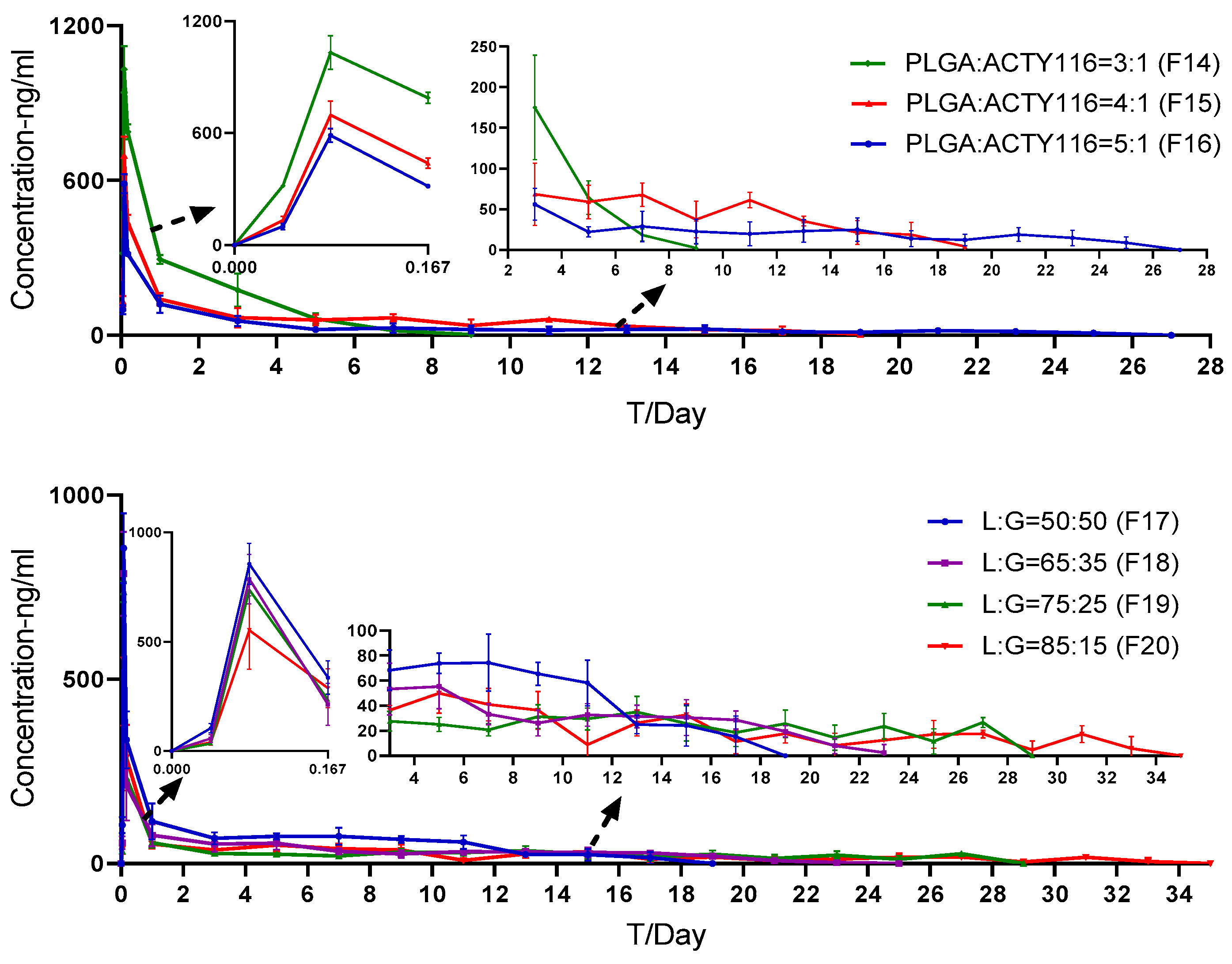 Pharmaceutics 16 00620 g011 Pharmaceutics 16 00620 g011