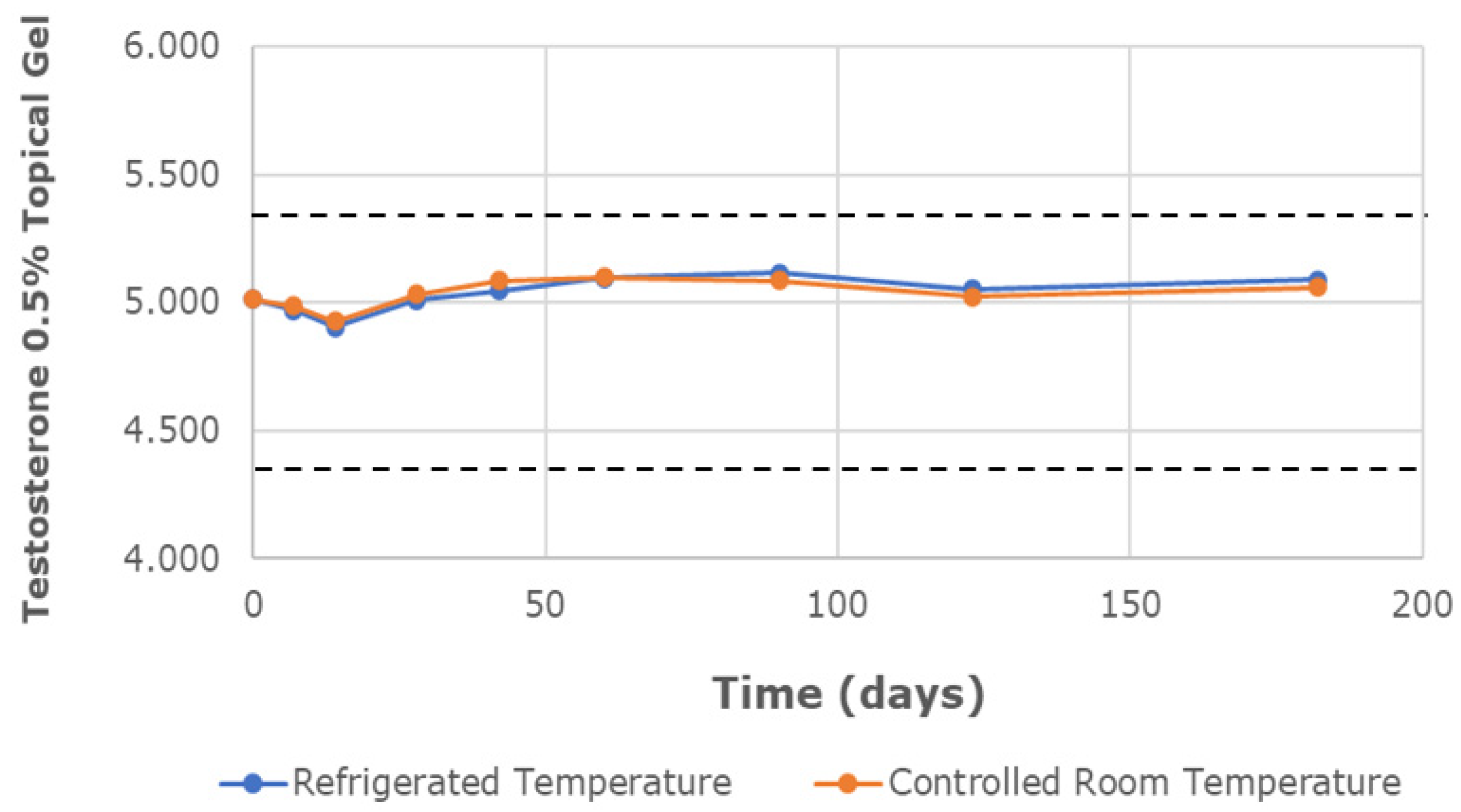 Pharmaceutics 16 00621 g004