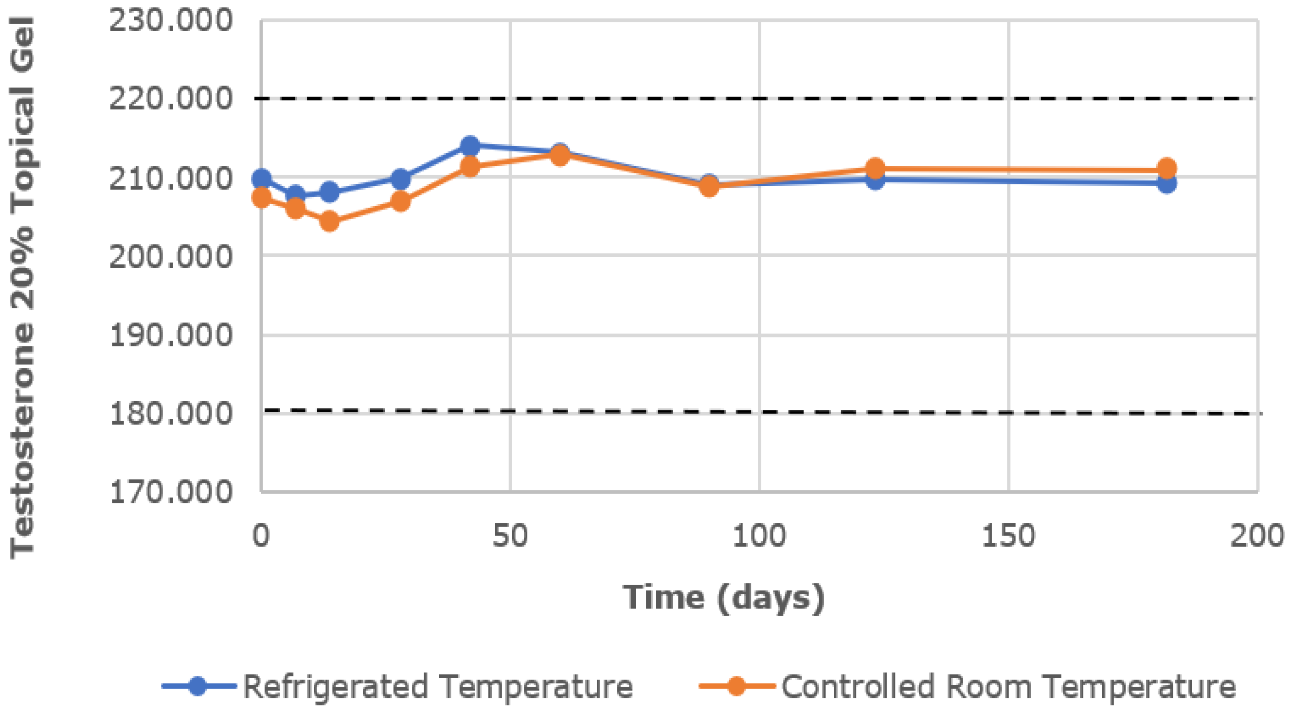 Pharmaceutics 16 00621 g005