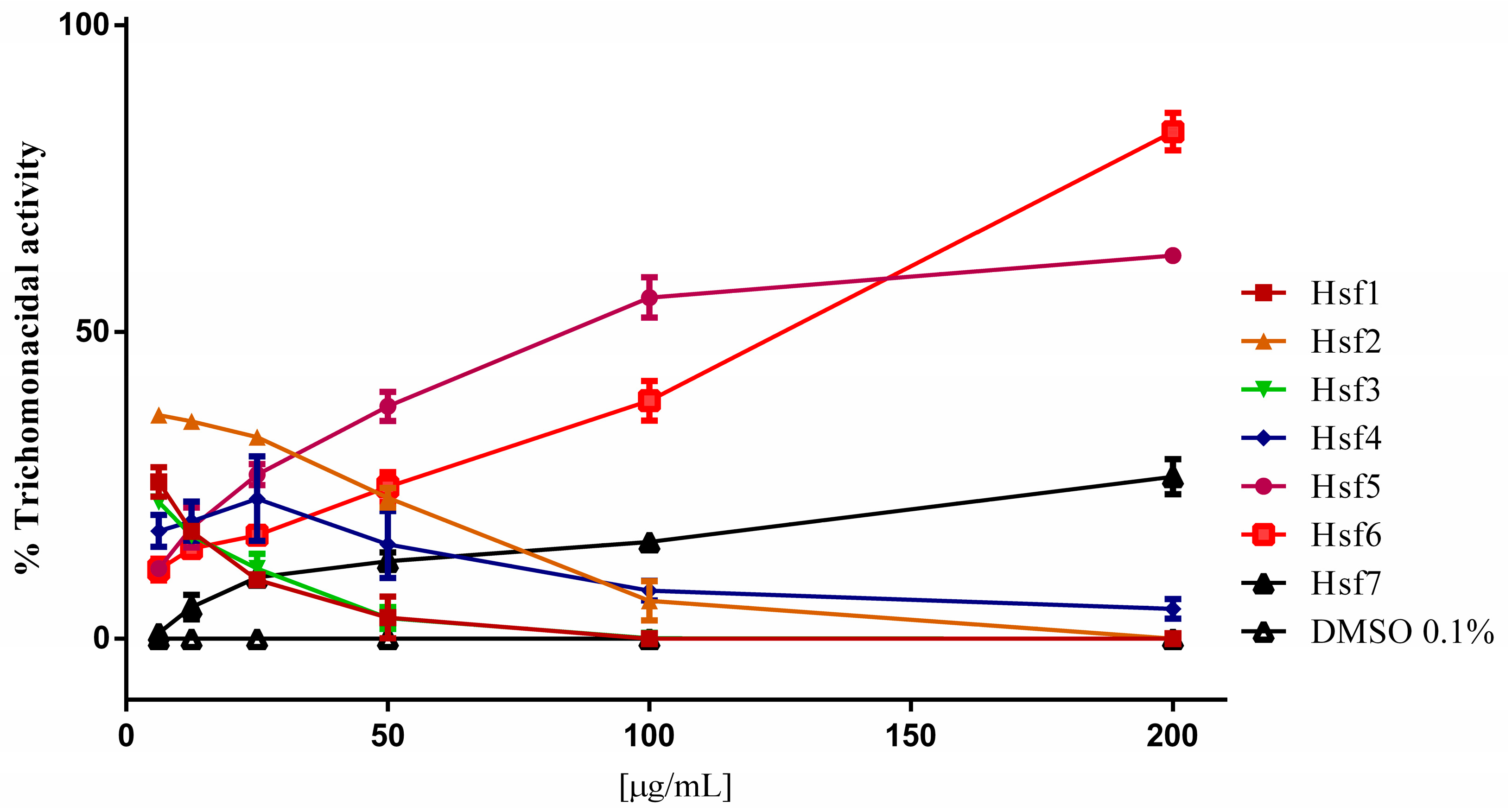 Pharmaceutics 16 00624 g001
