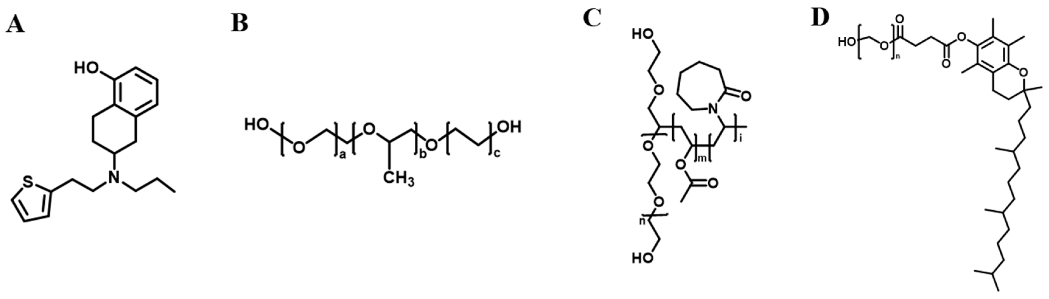 Pharmaceutics 16 00630 g007
