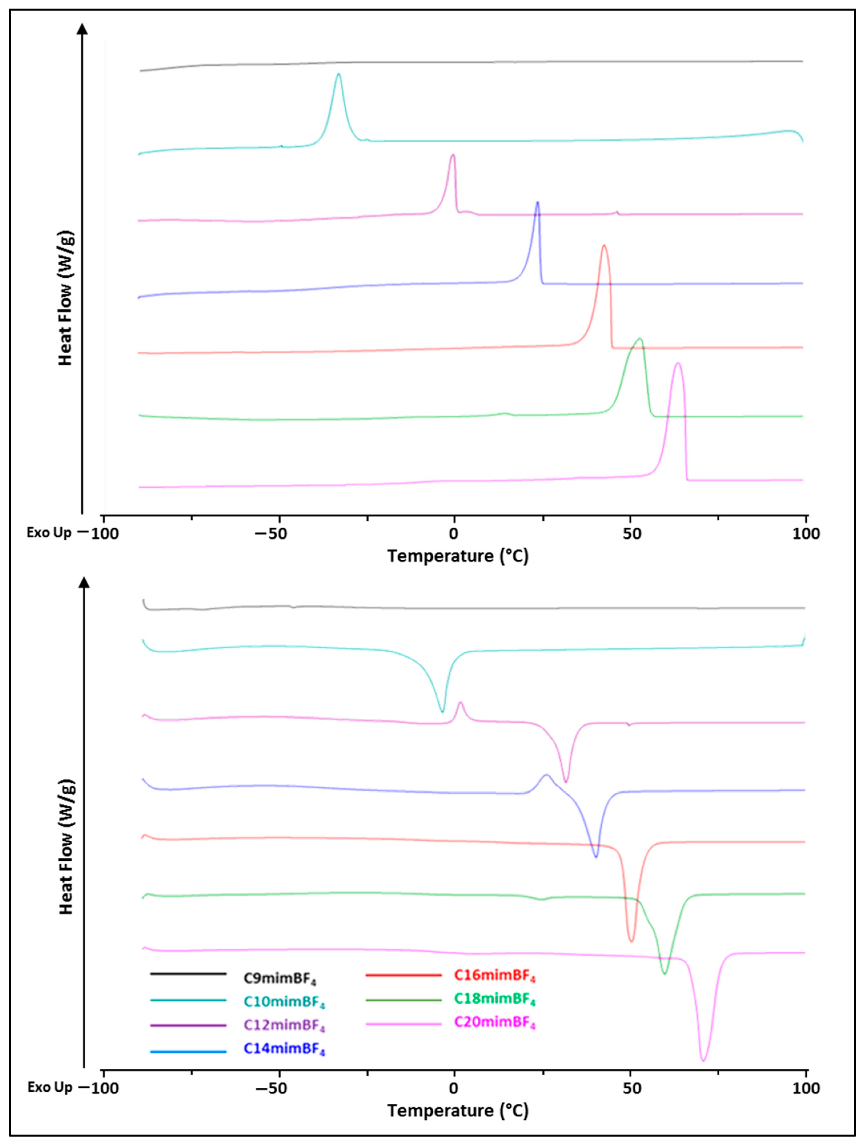 Pharmaceutics 16 00642 g002
