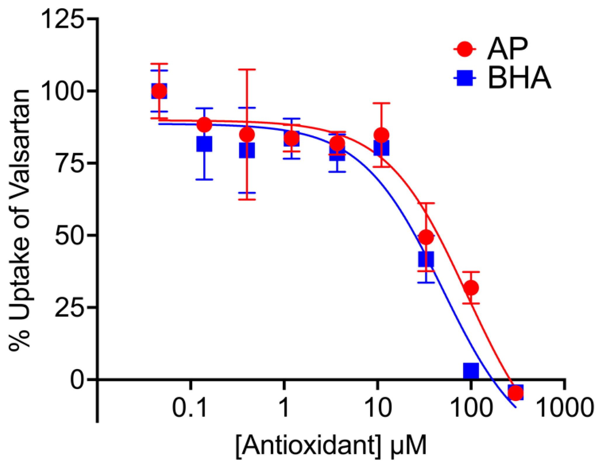 Pharmaceutics 16 00647 g004