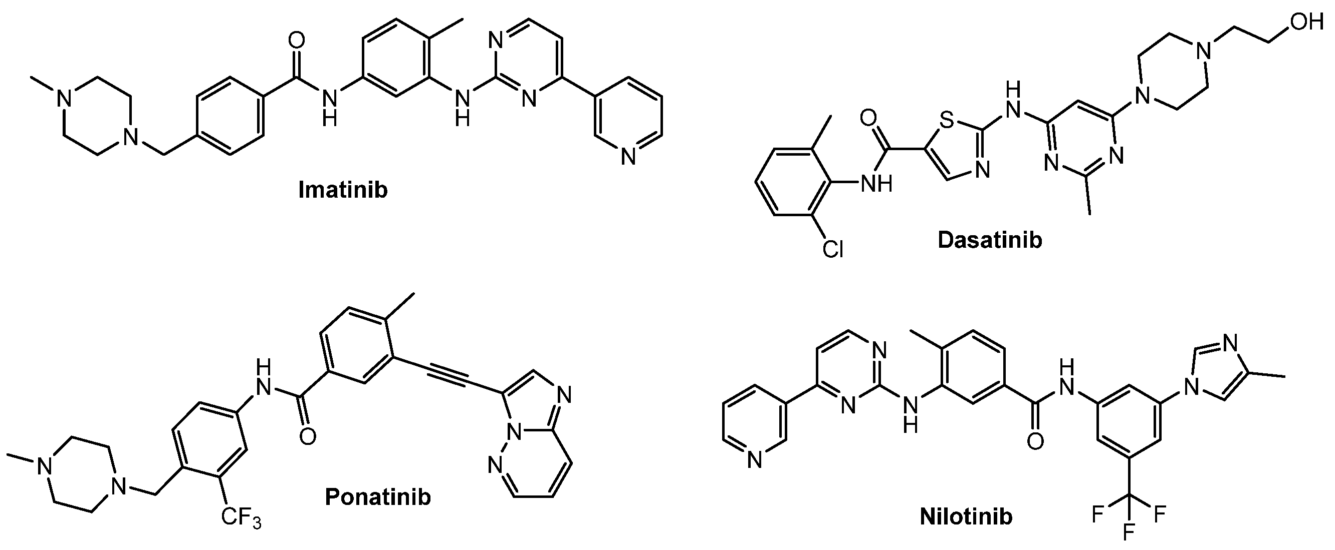 Pharmaceutics 16 00649 g001 Pharmaceutics 16 00649 g001