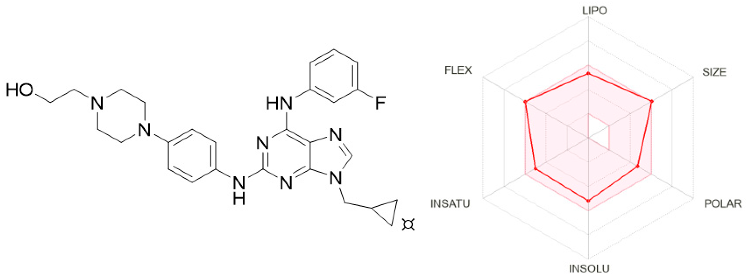 Pharmaceutics 16 00649 g009 Pharmaceutics 16 00649 g009